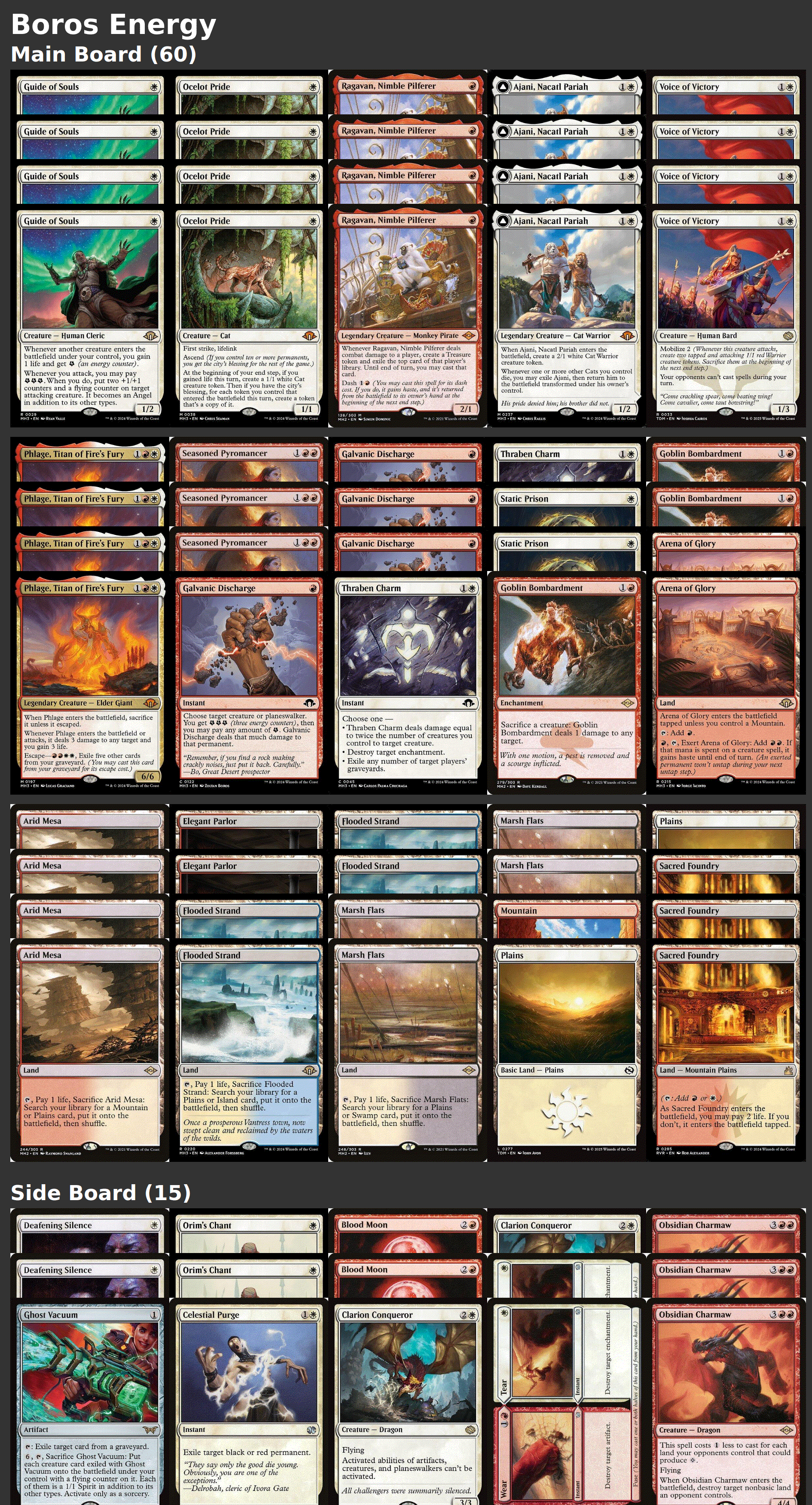 Boros Energy