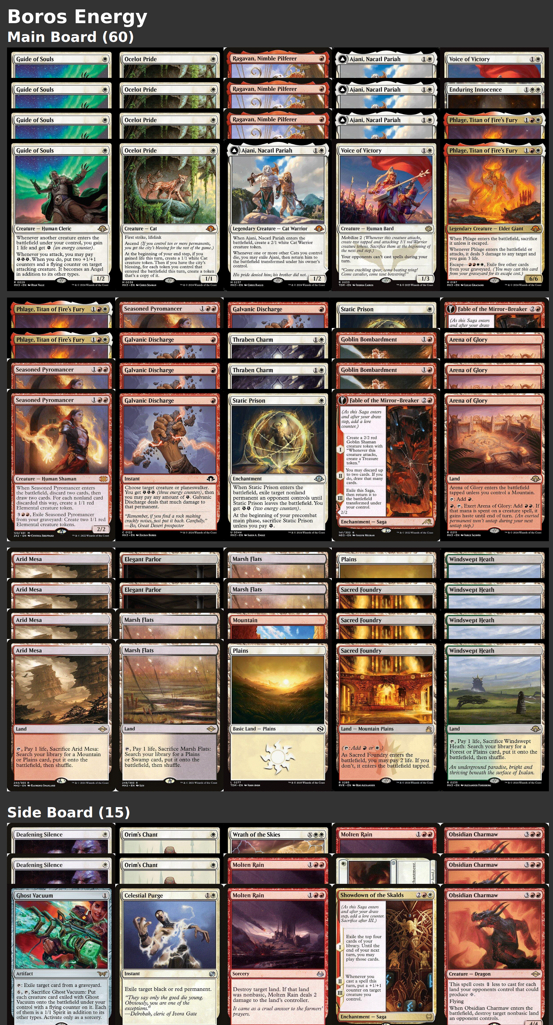 Boros Energy
