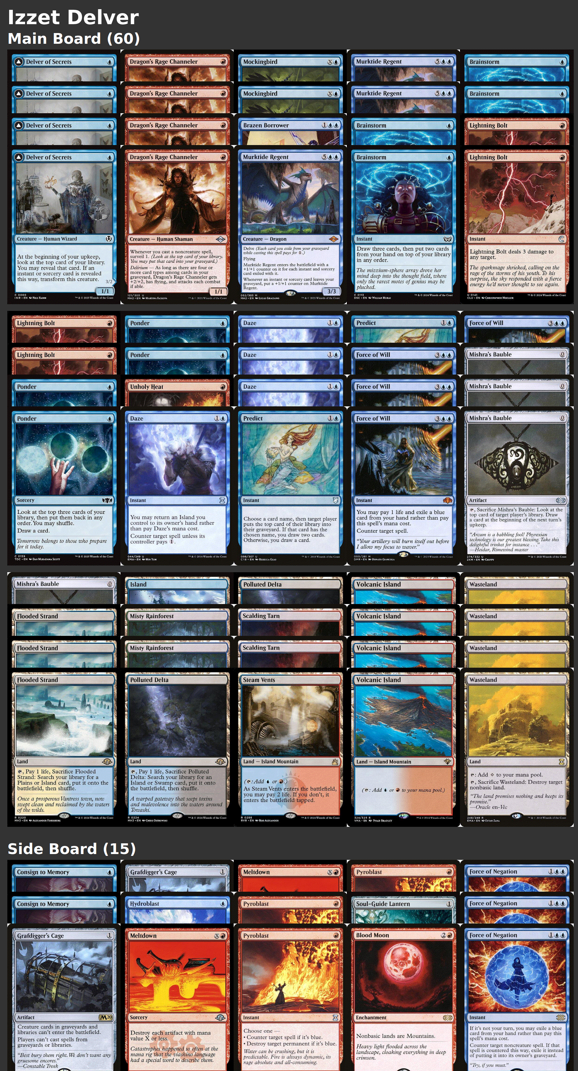 Izzet Delver
