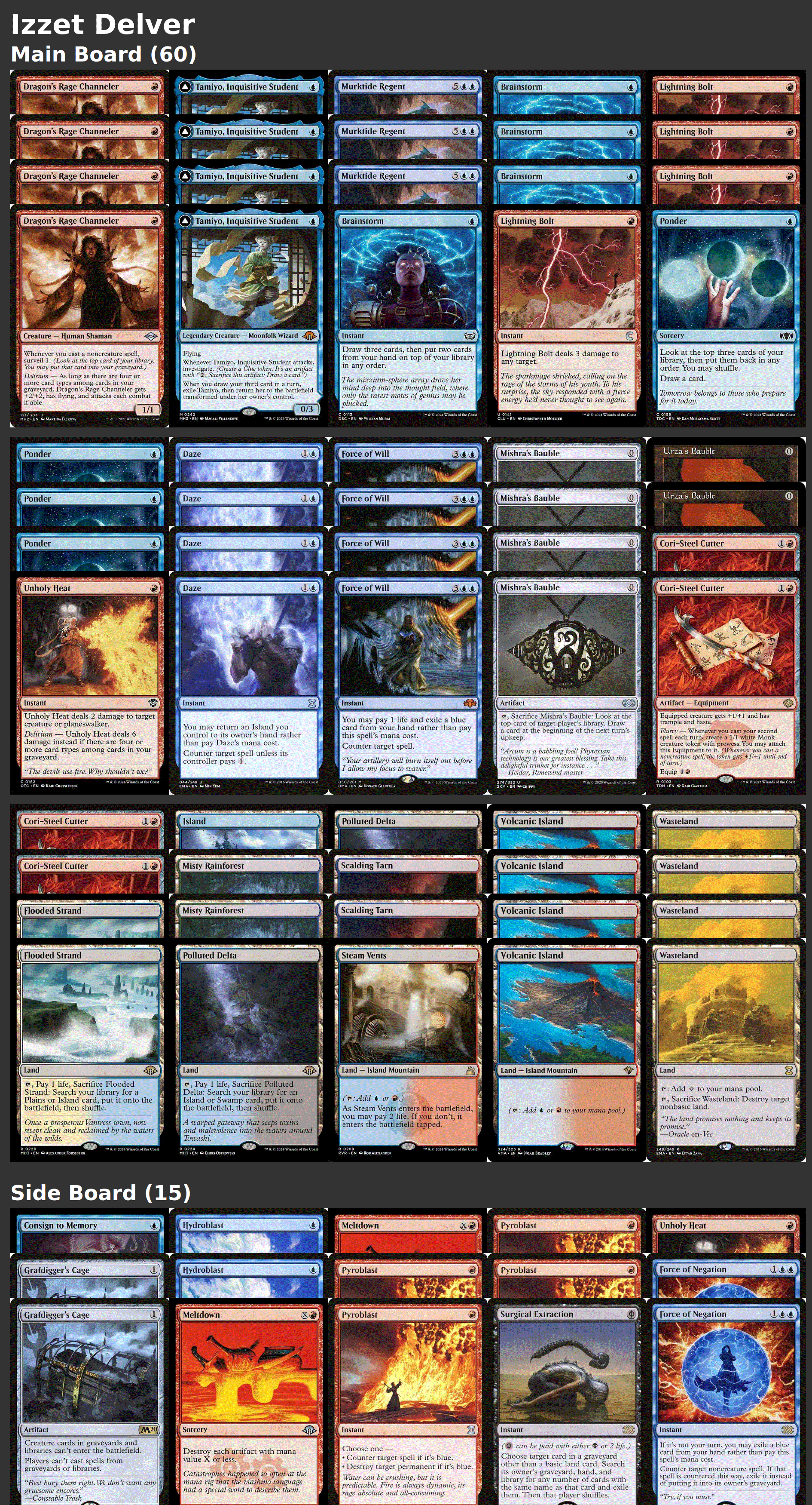Izzet Delver