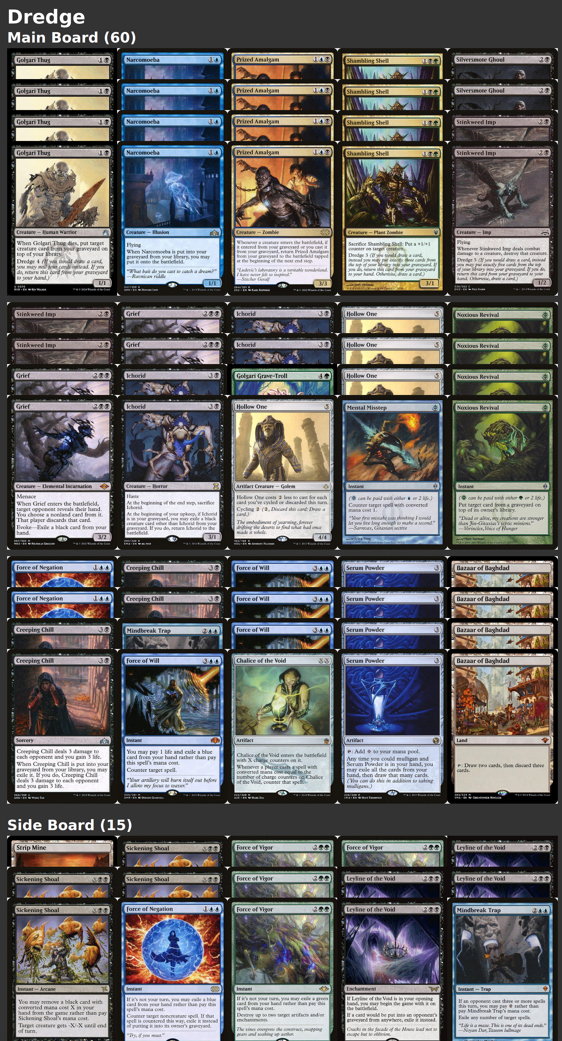 Dredge