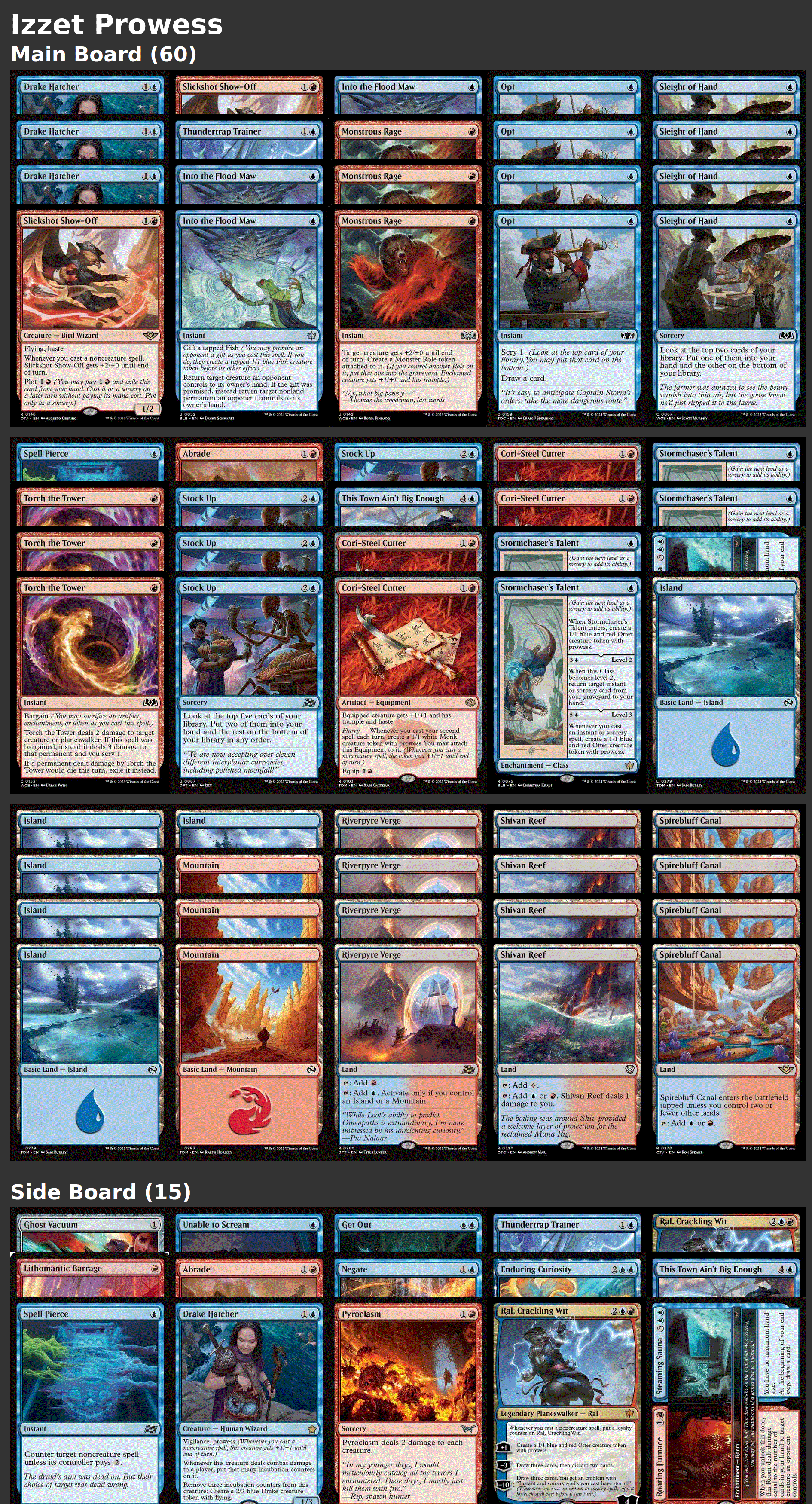 Izzet Prowess