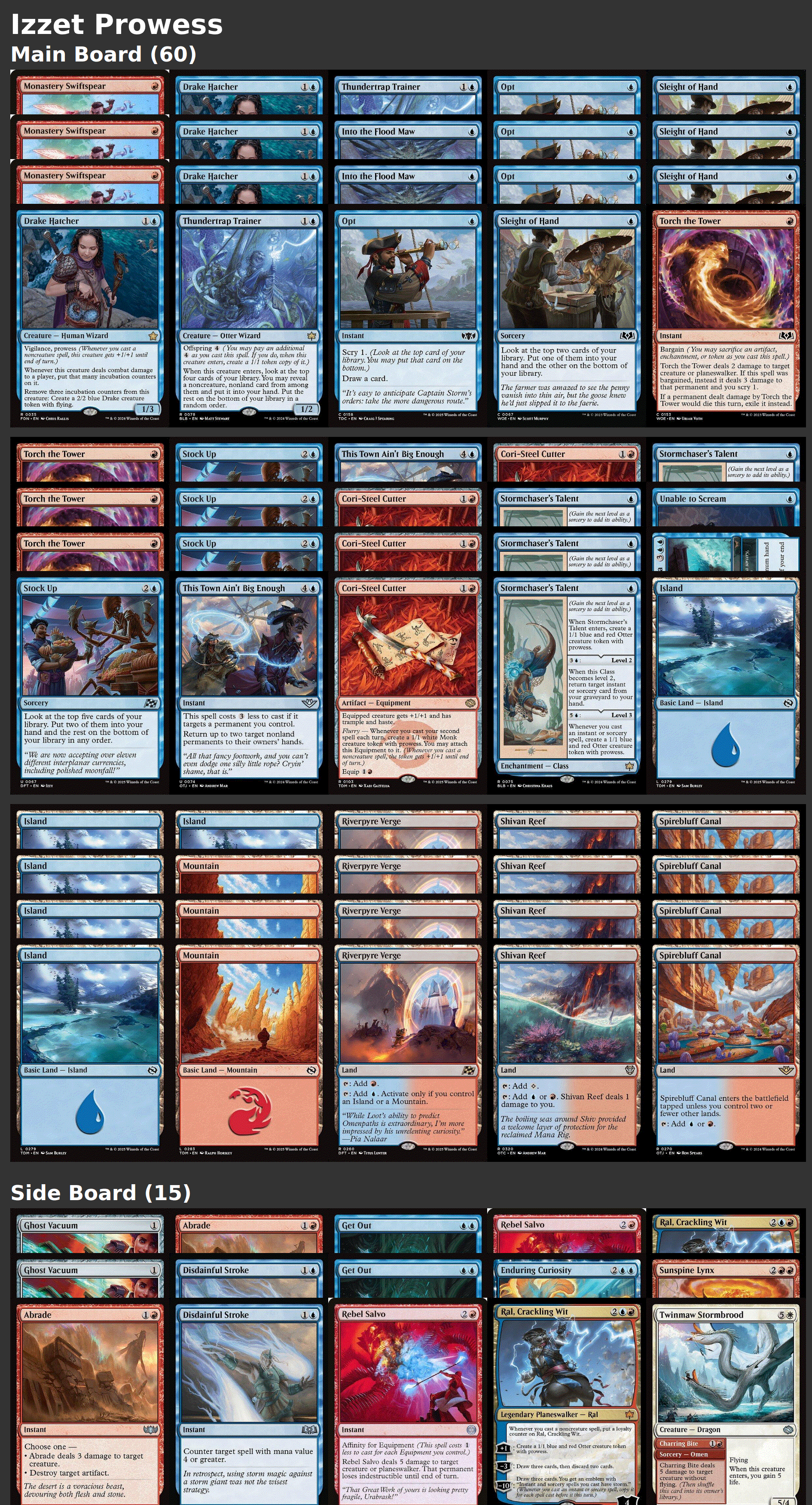 Izzet Prowess