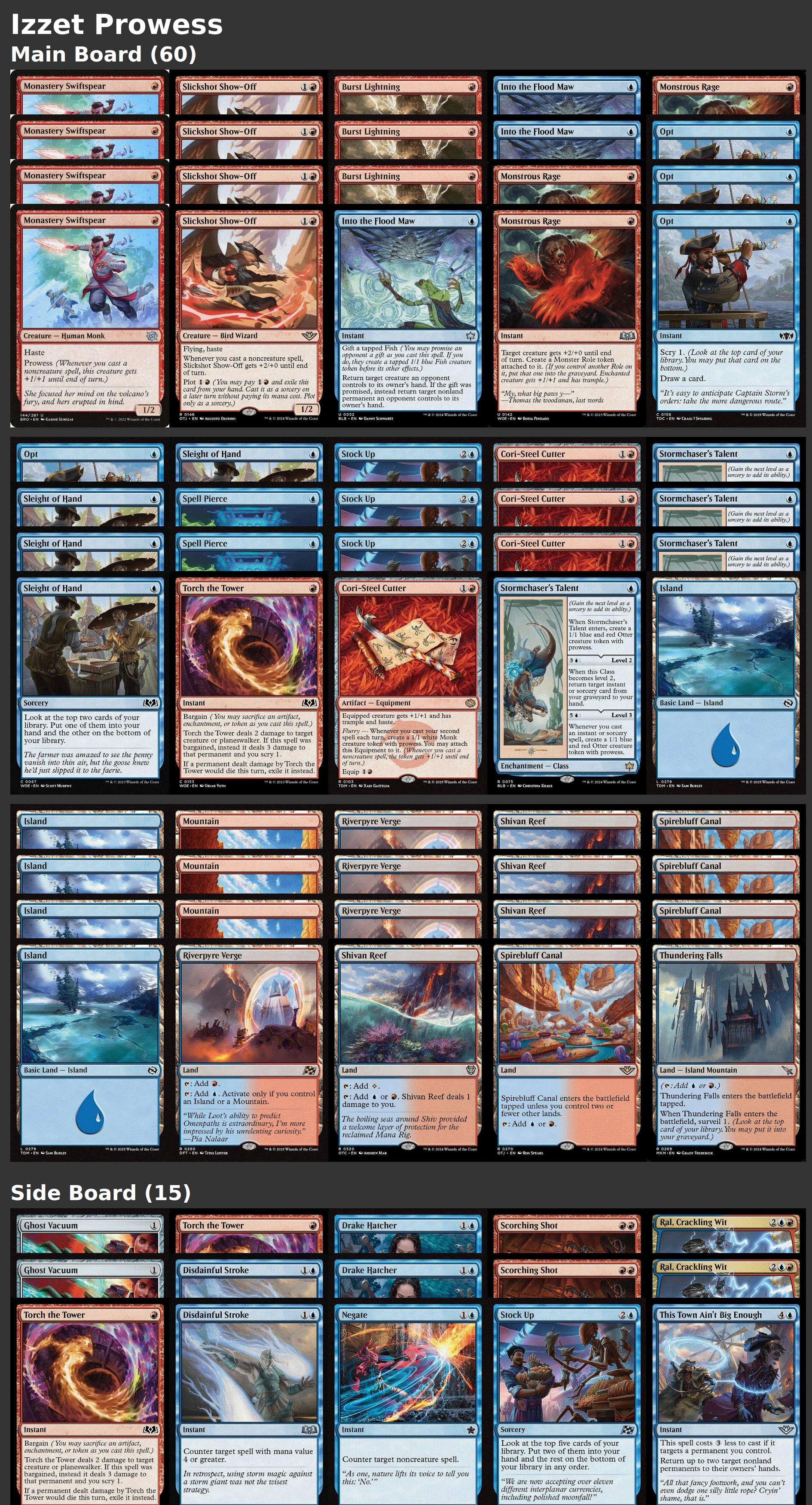 Izzet Prowess