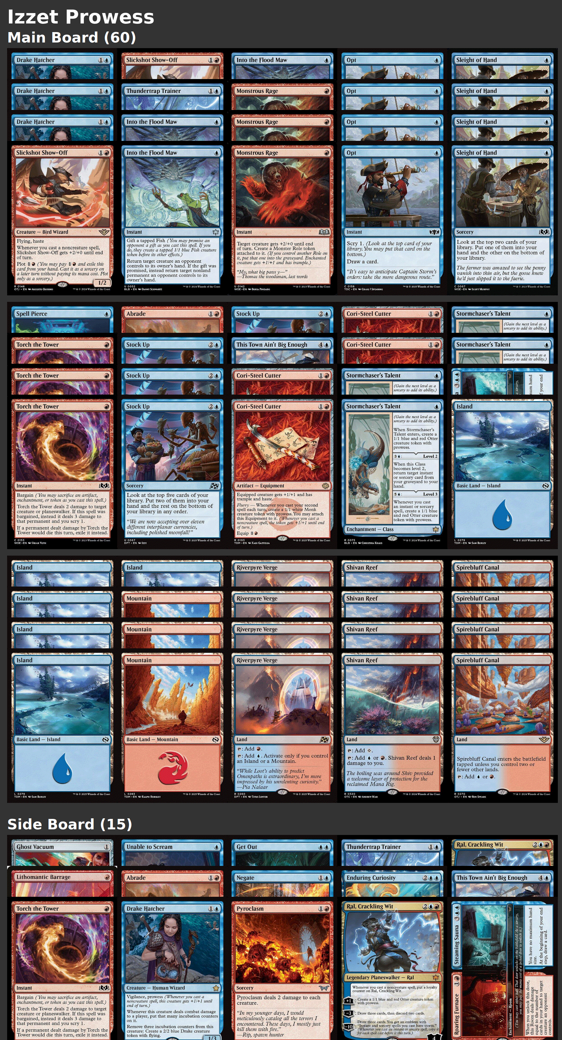 Izzet Prowess