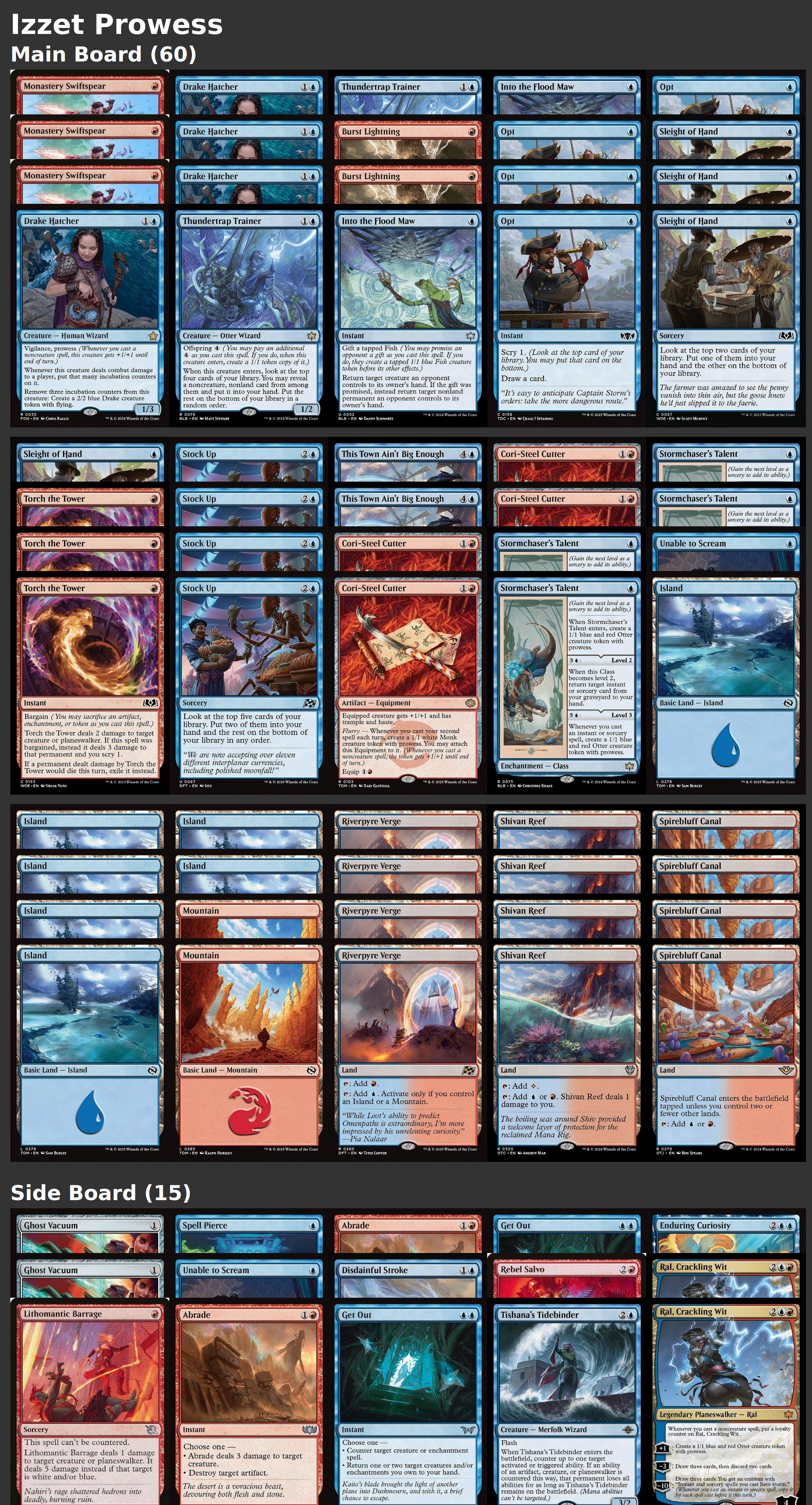 Izzet Prowess