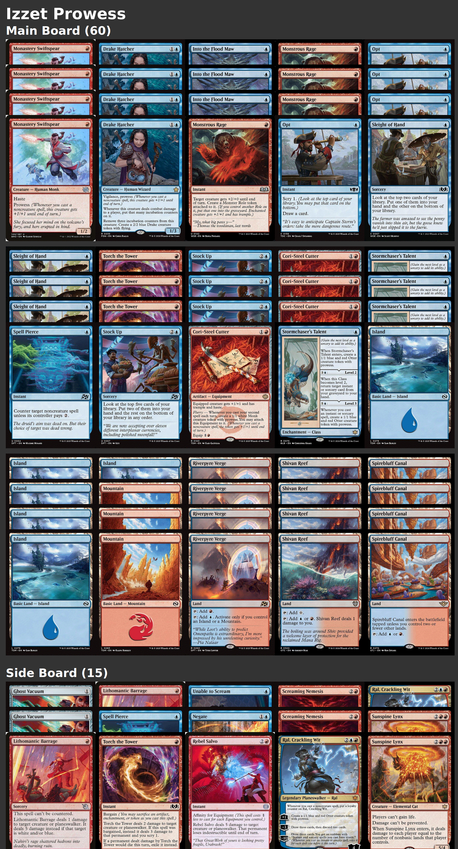 Izzet Prowess