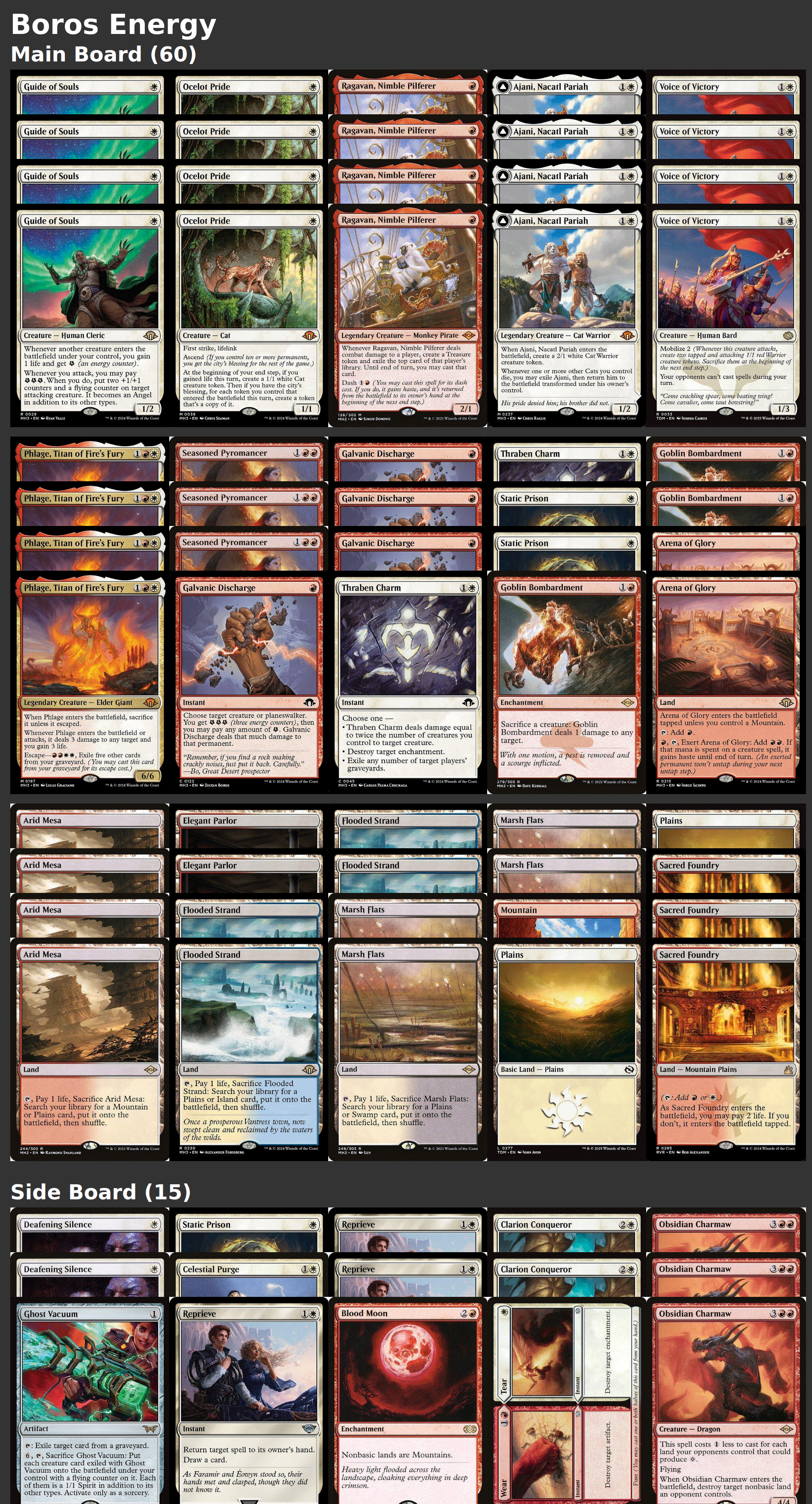 Boros Energy