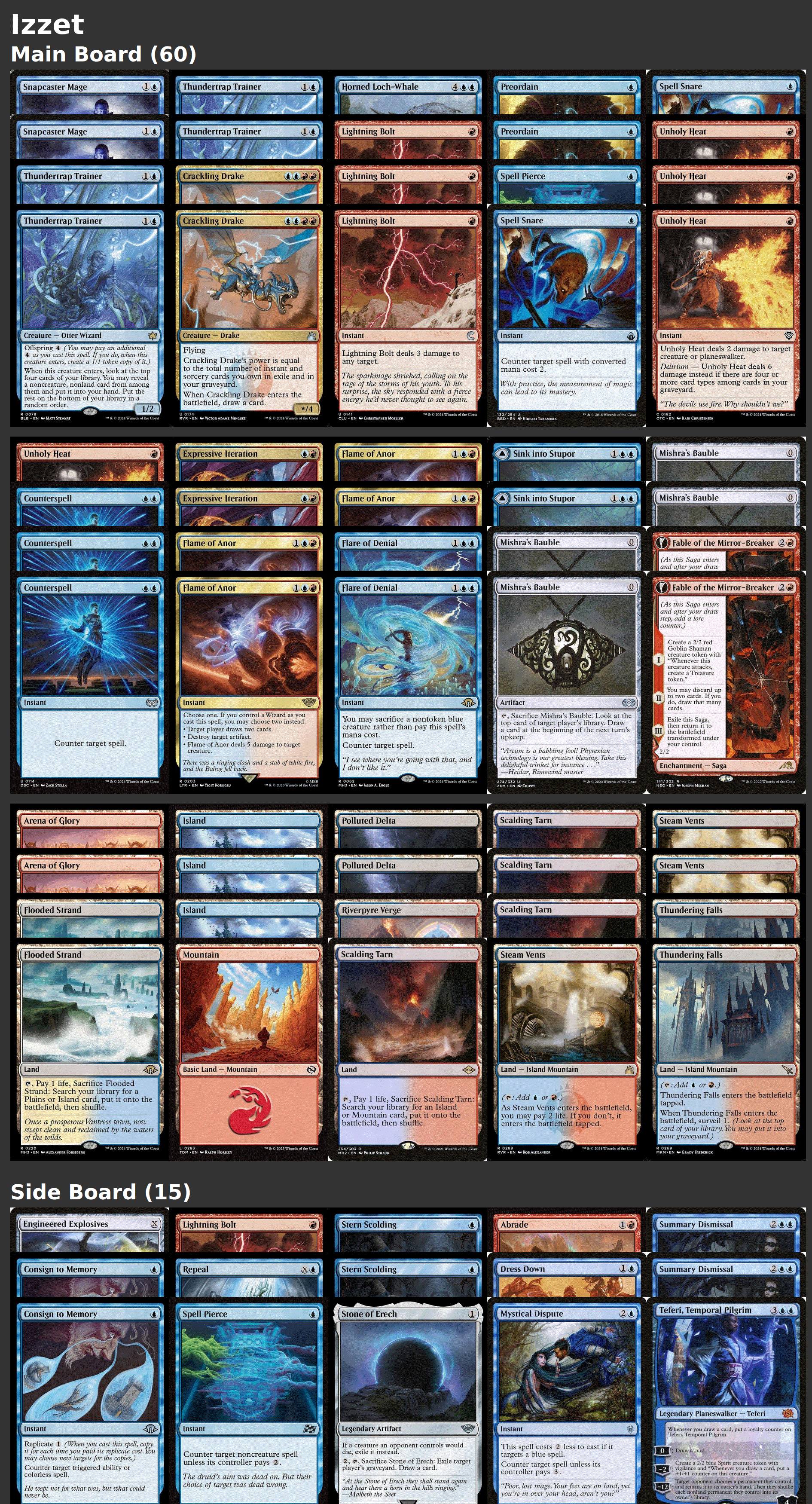 Izzet