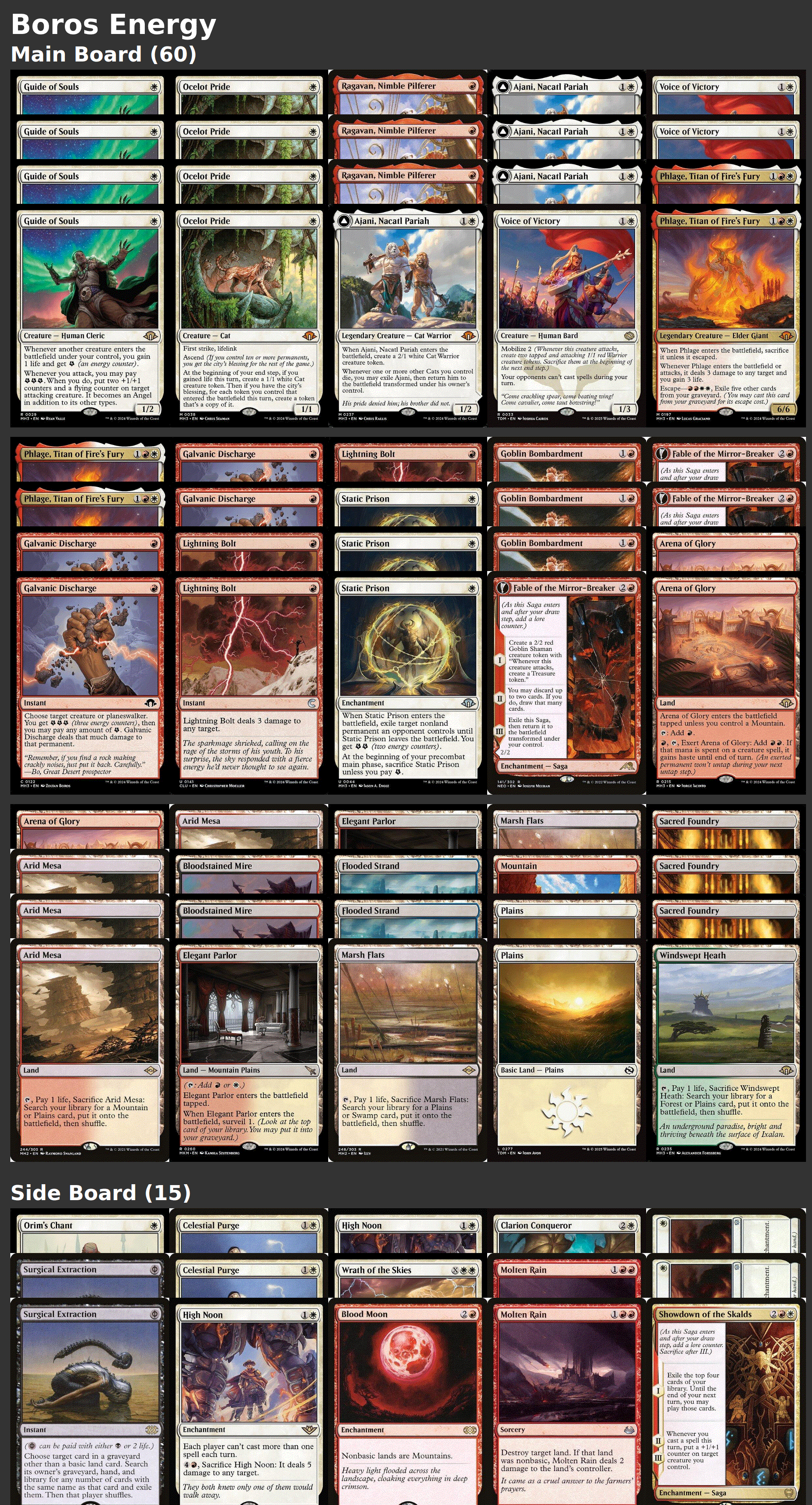 Boros Energy