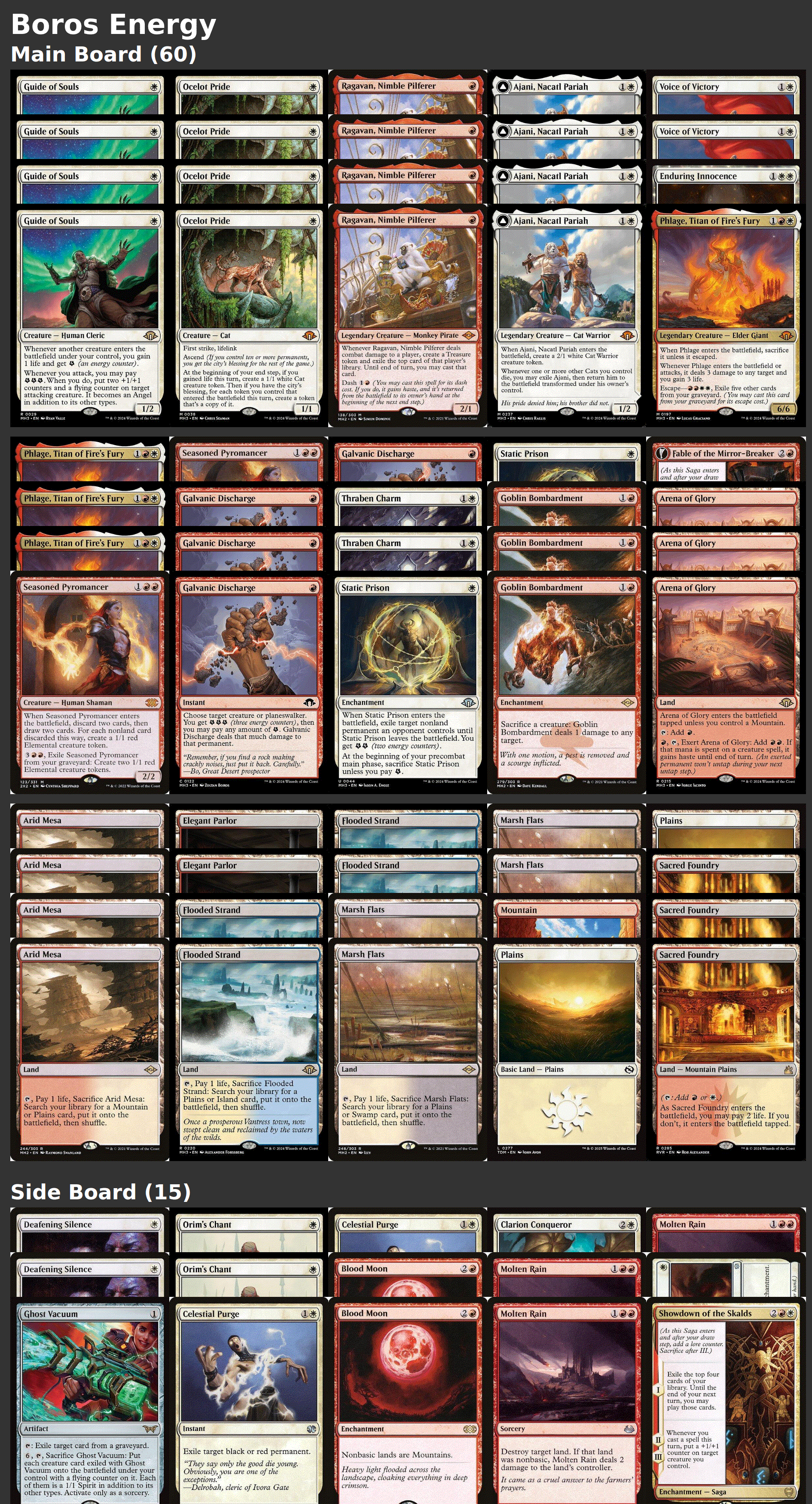 Boros Energy