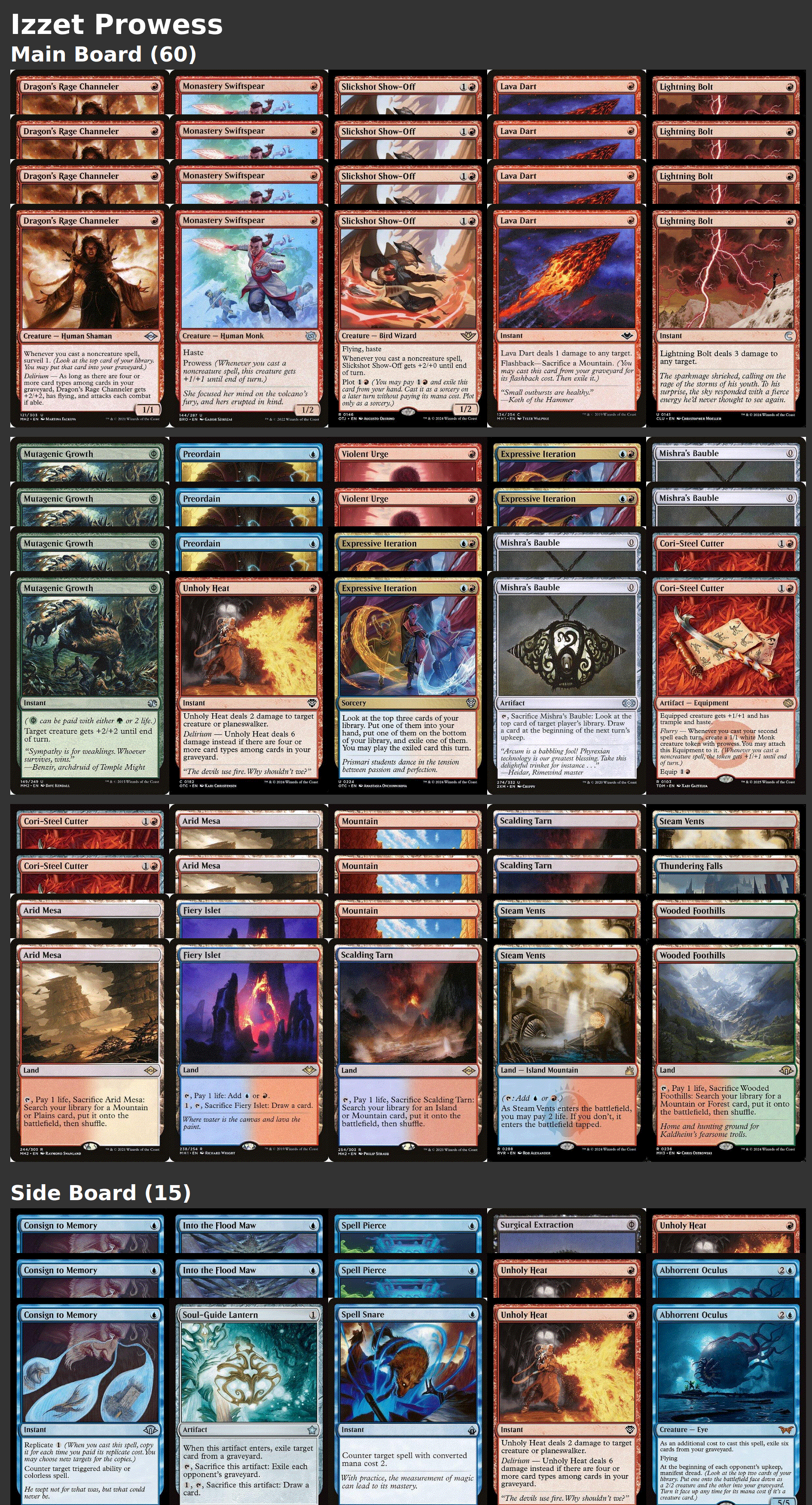 Izzet Prowess