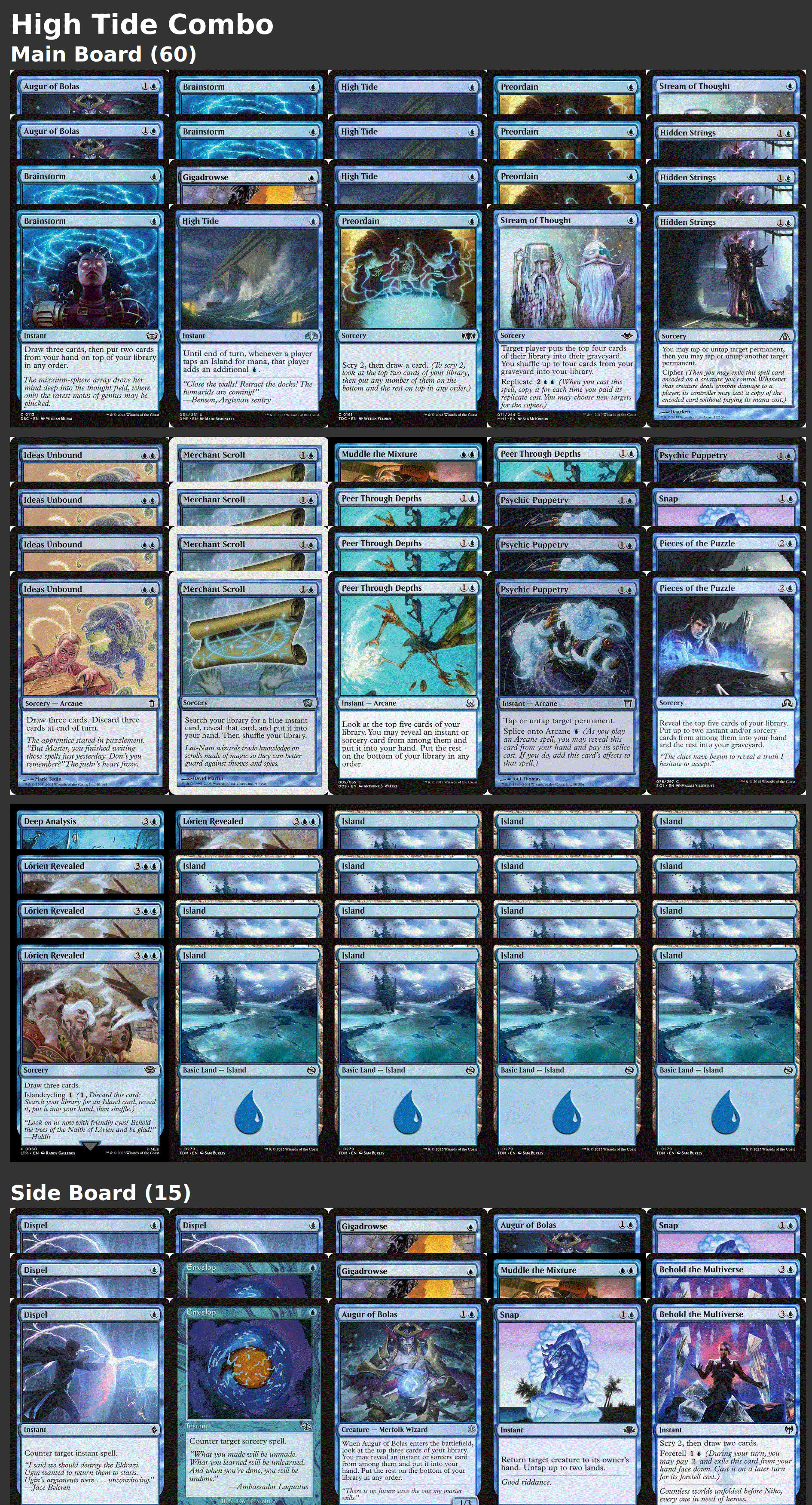 High Tide Combo