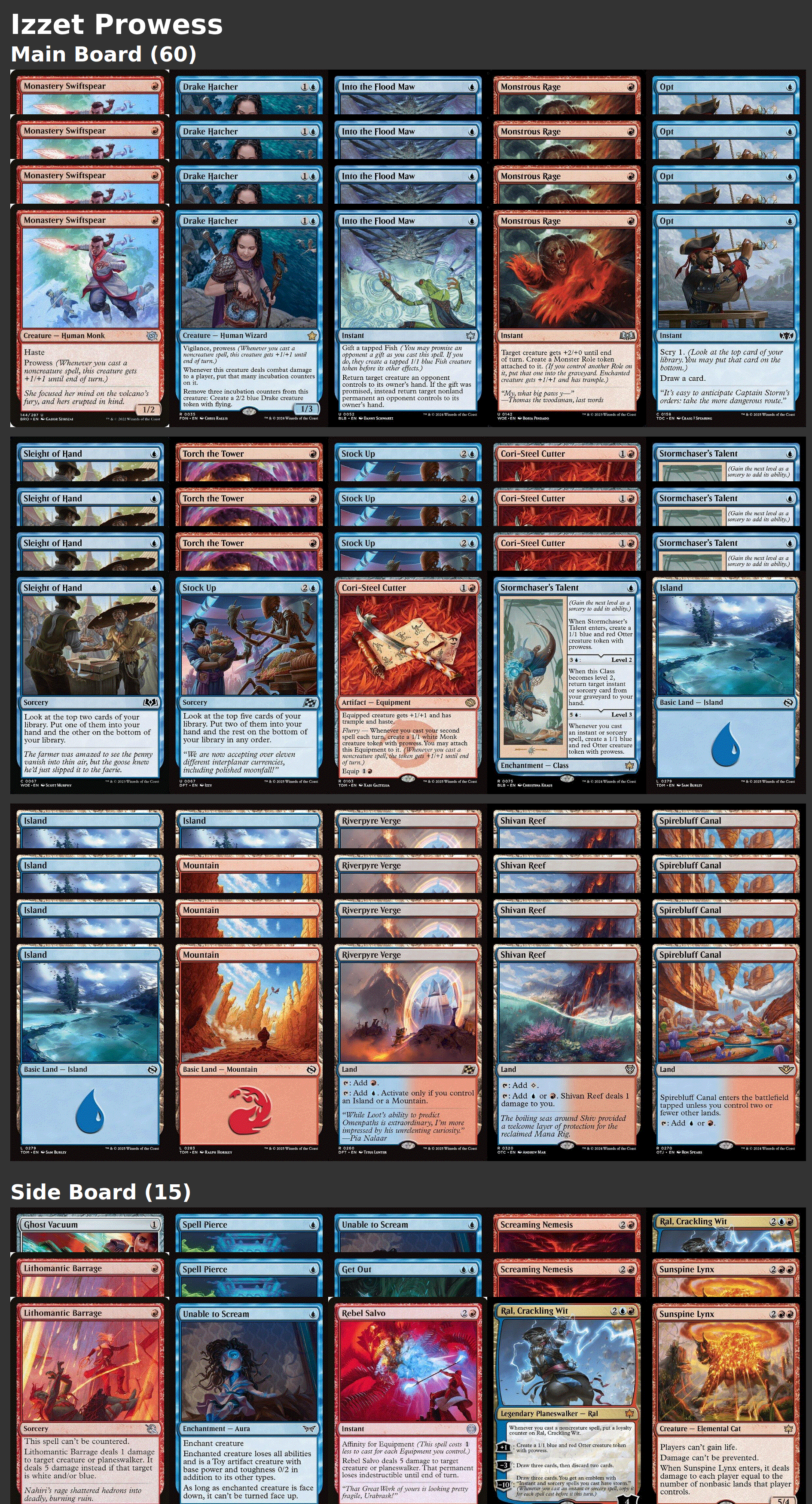 Izzet Prowess