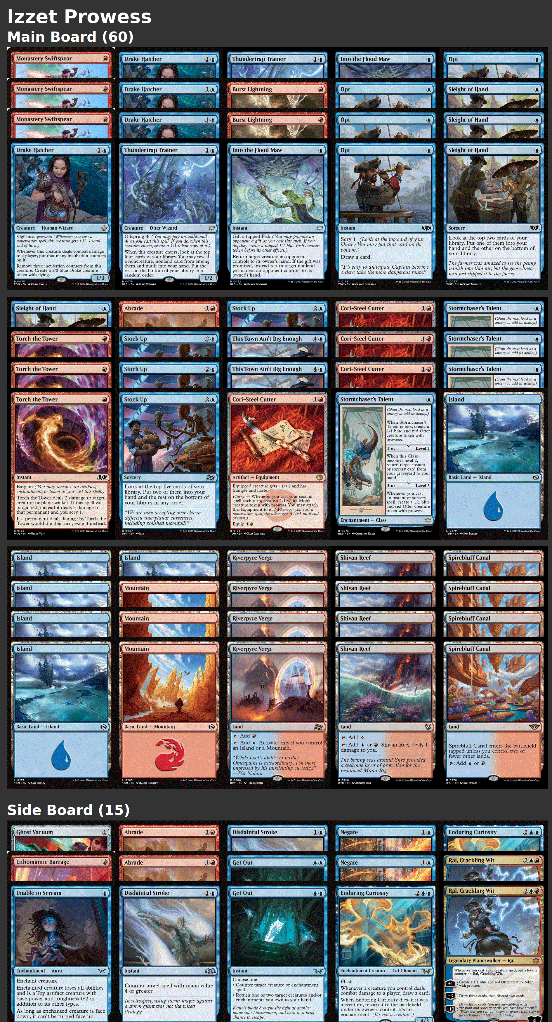 Izzet Prowess