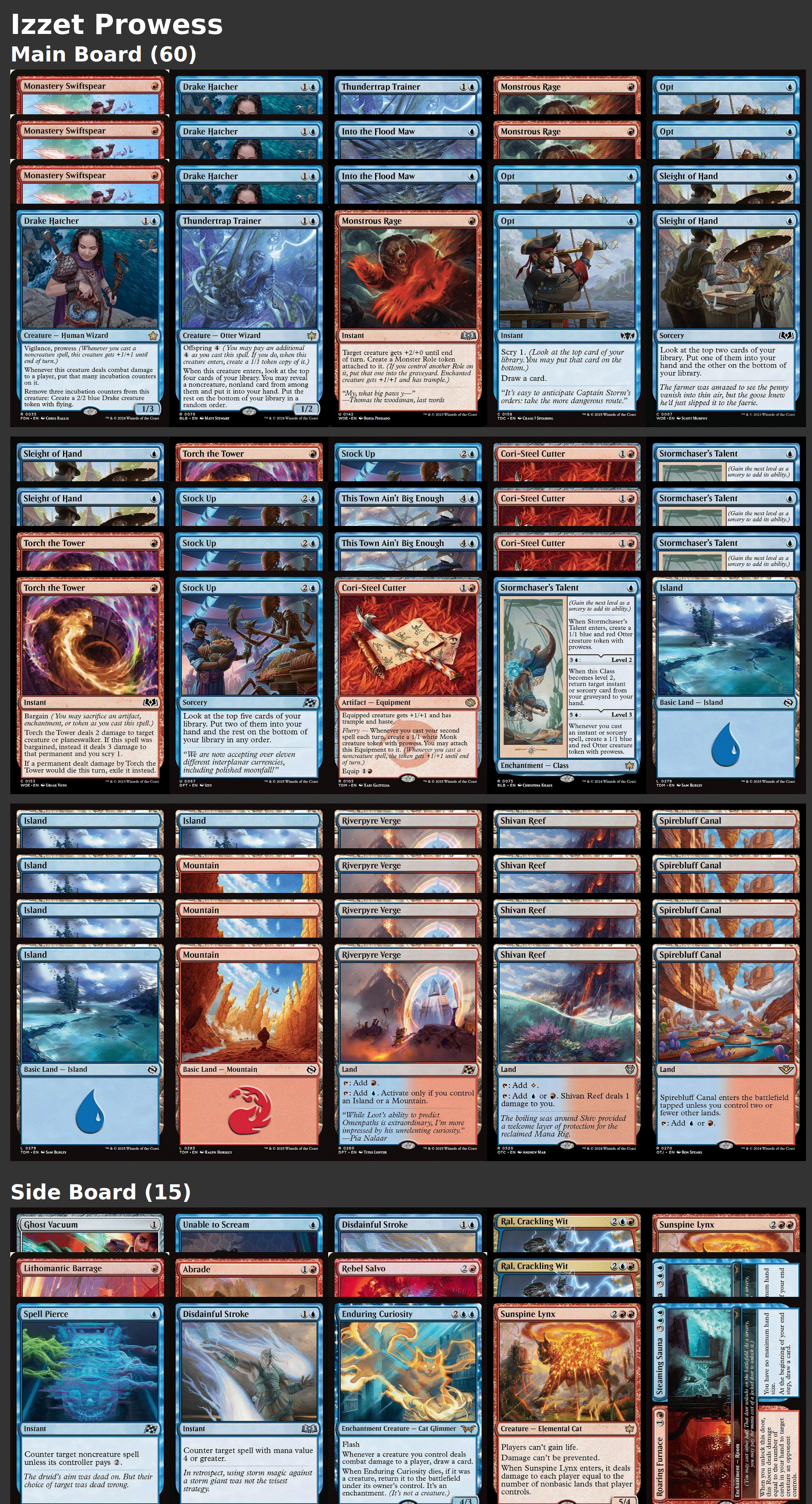 Izzet Prowess