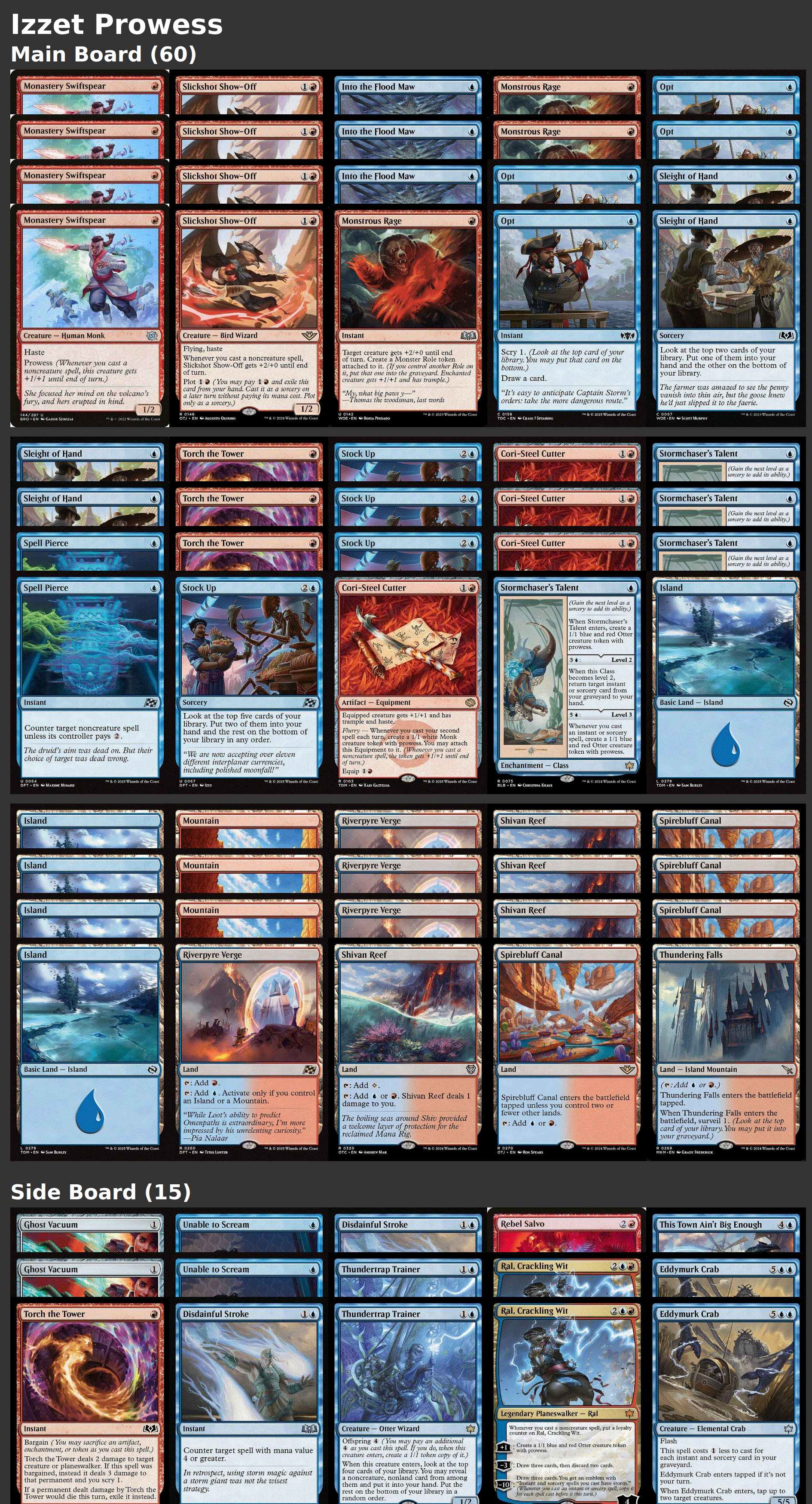 Izzet Prowess