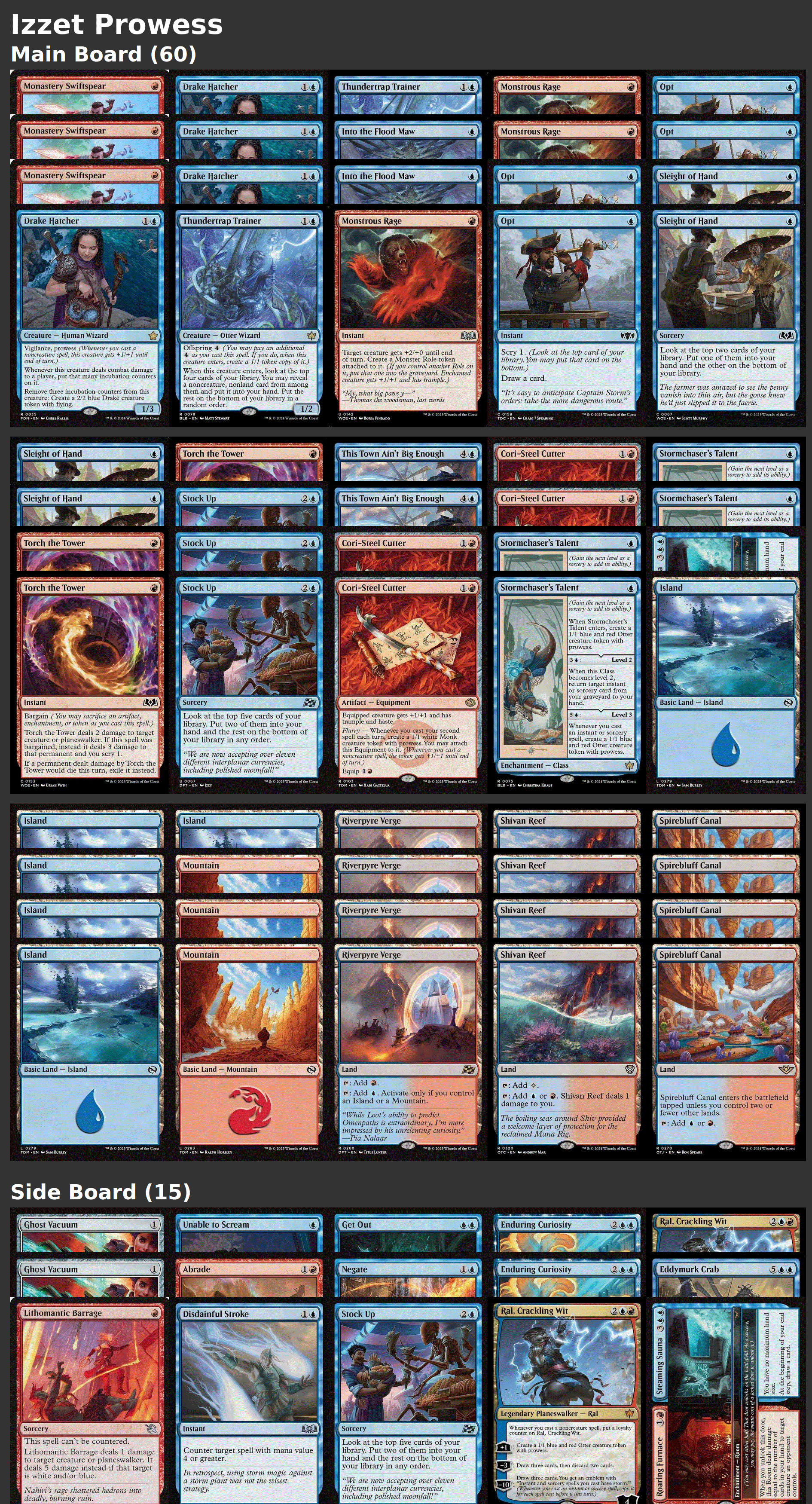 Izzet Prowess