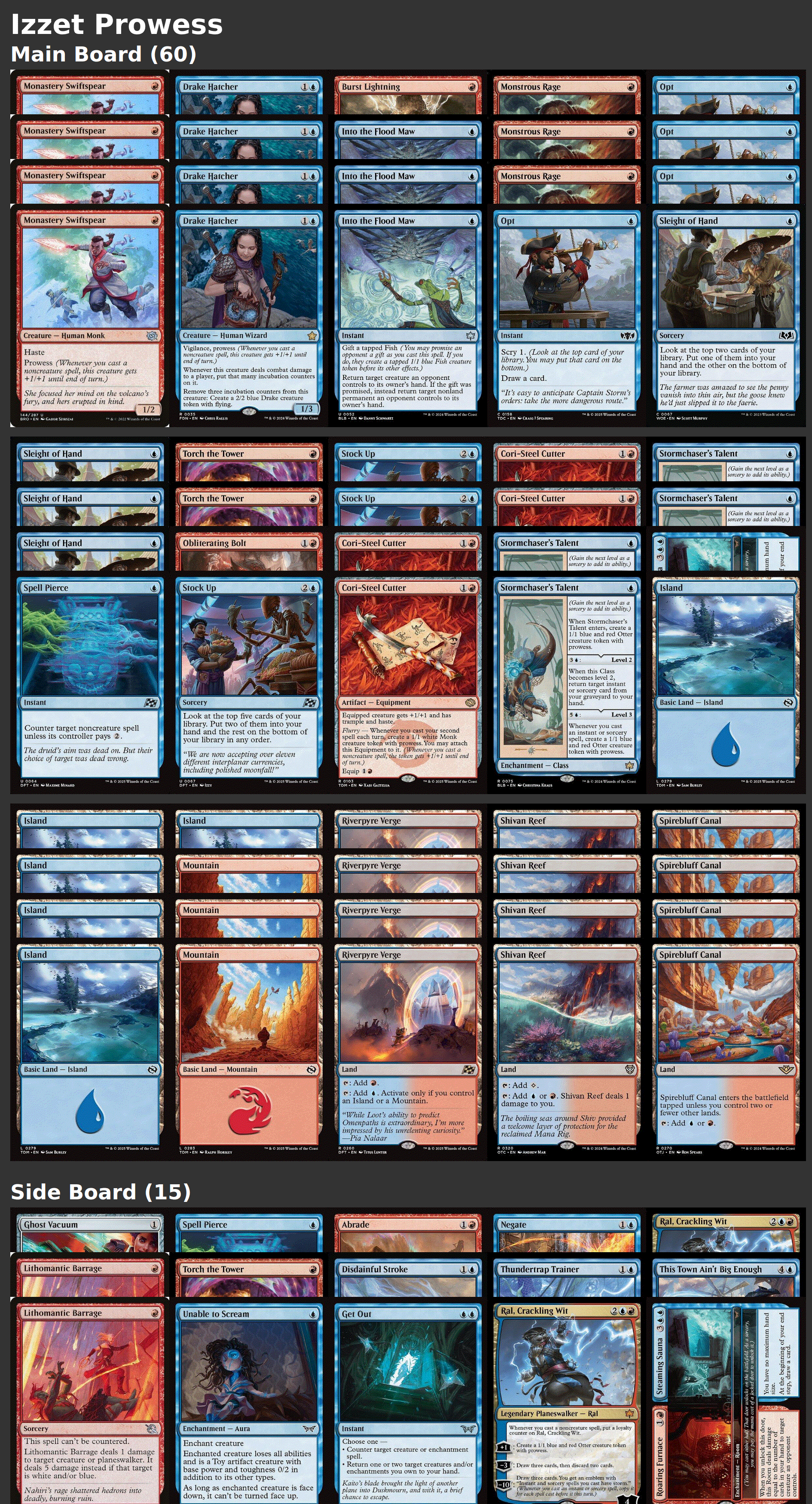 Izzet Prowess