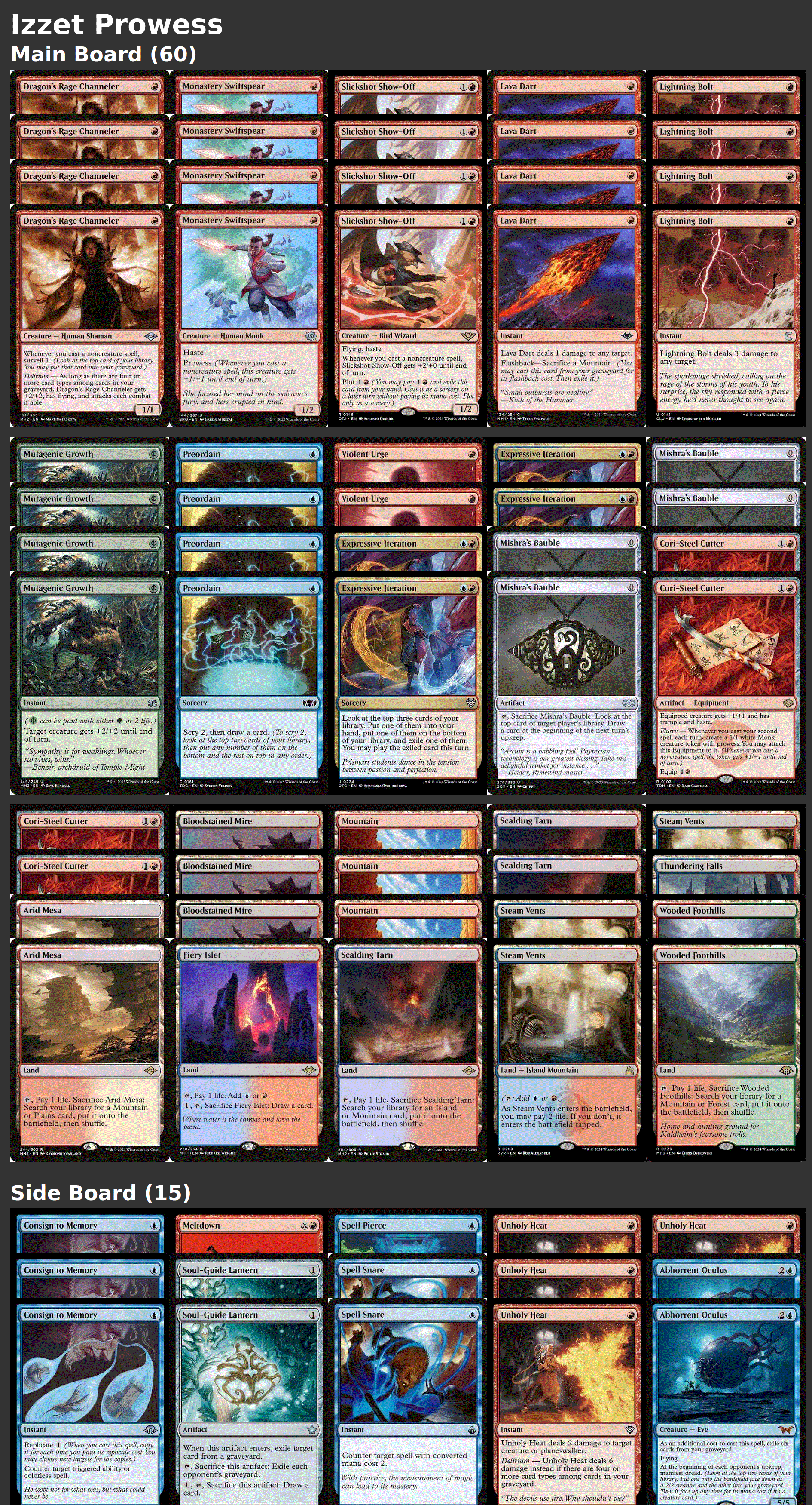 Izzet Prowess