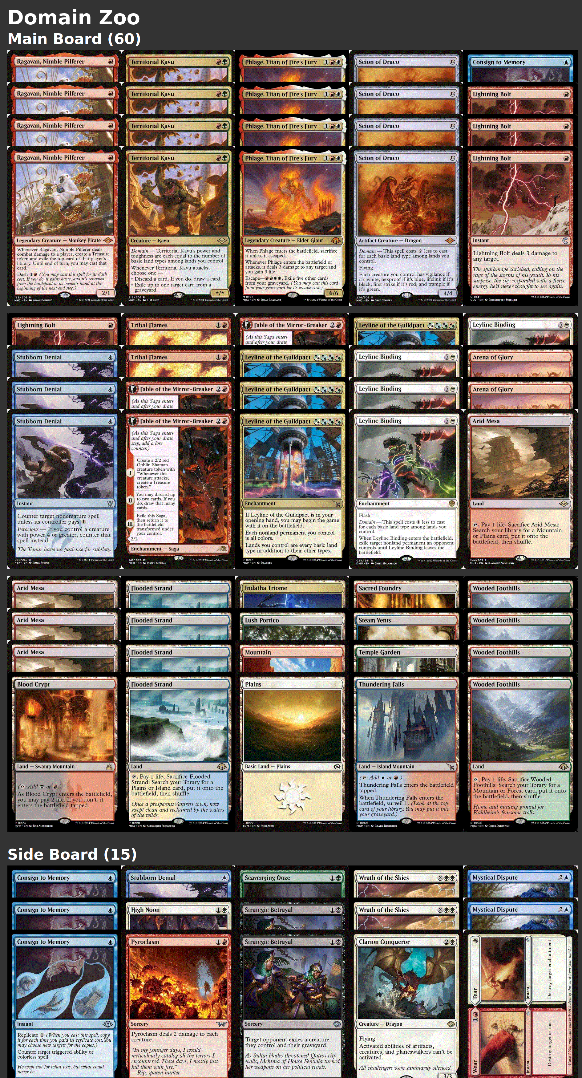Domain Zoo