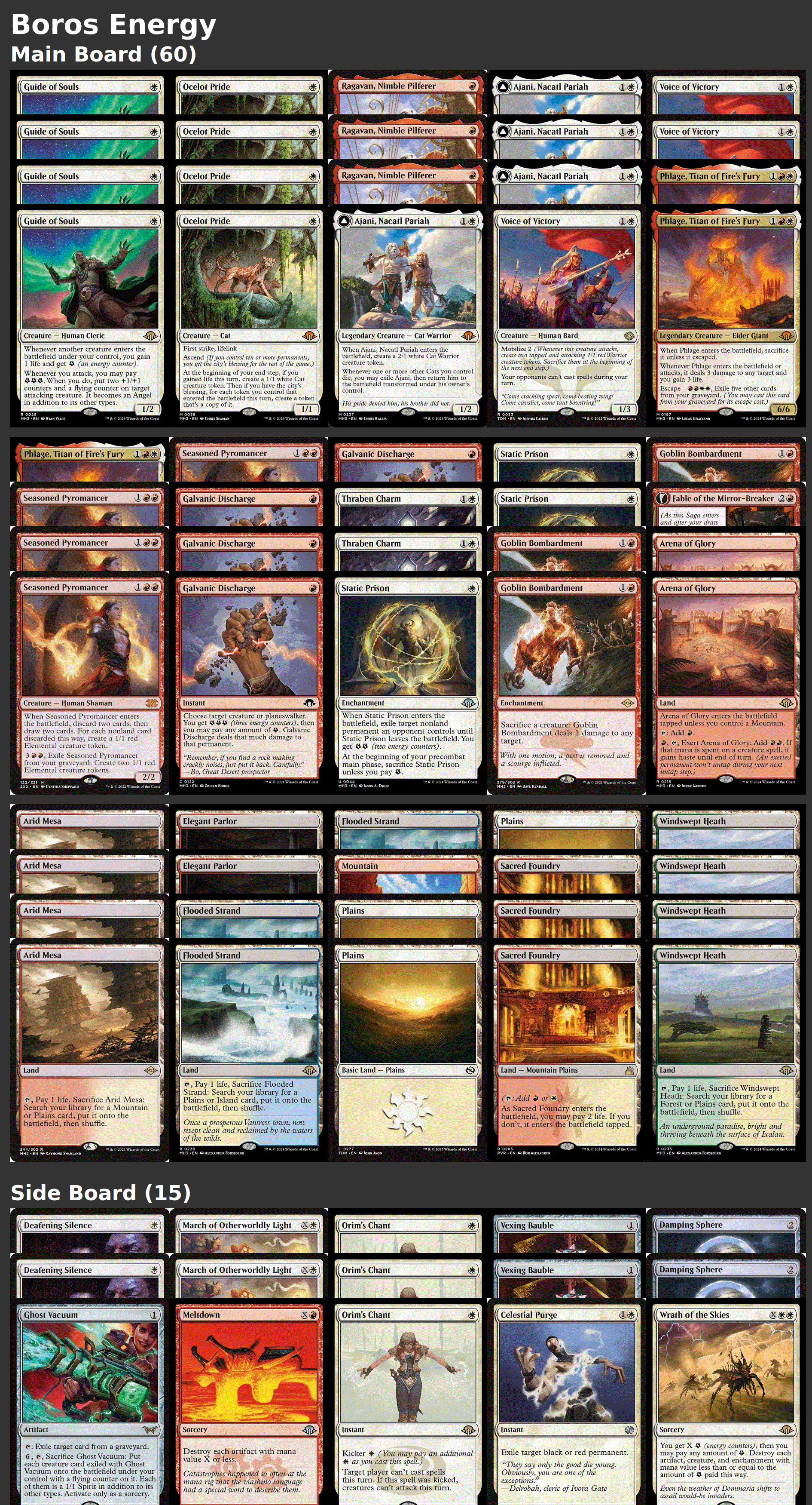 Boros Energy
