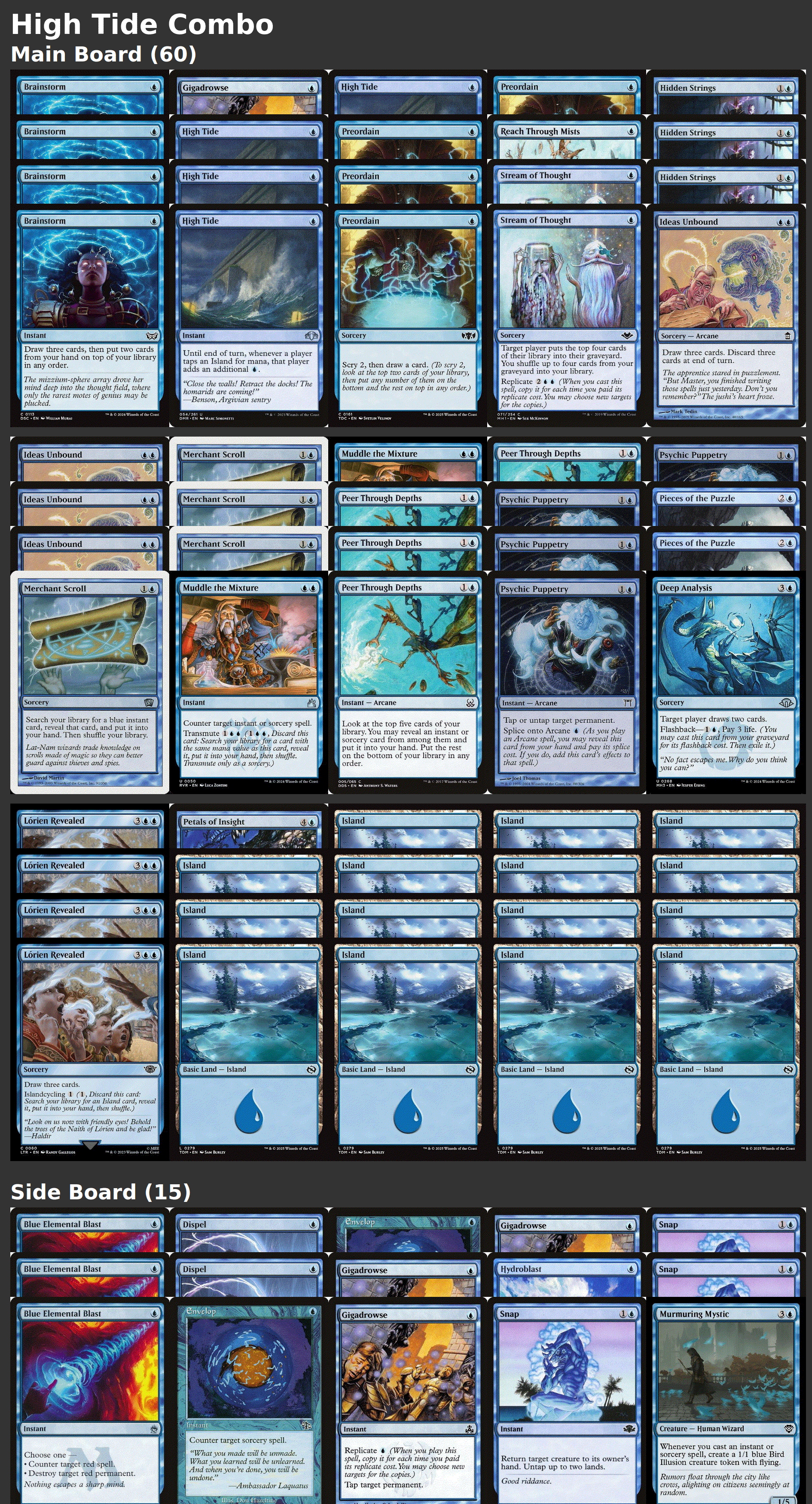 High Tide Combo