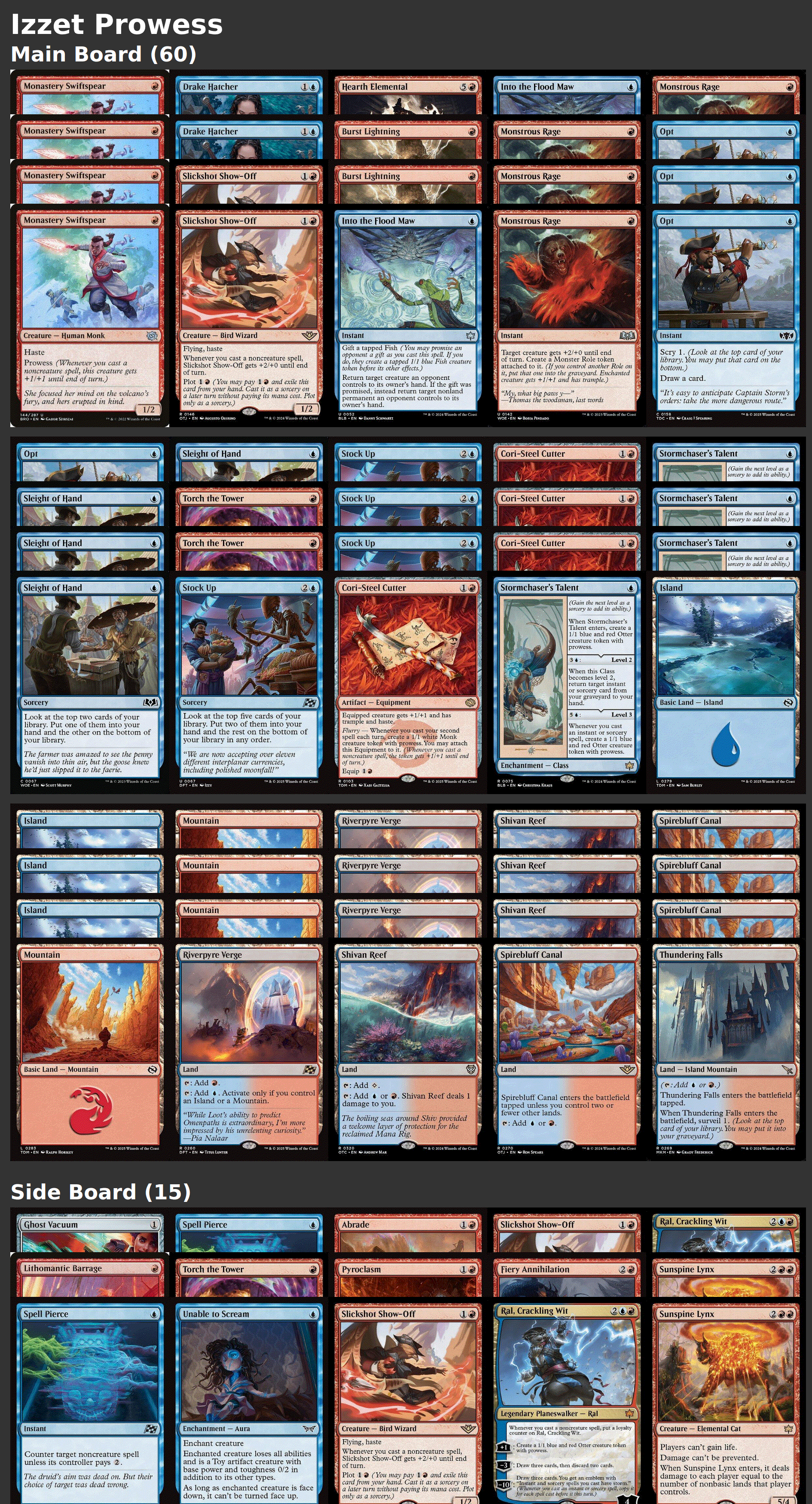 Izzet Prowess