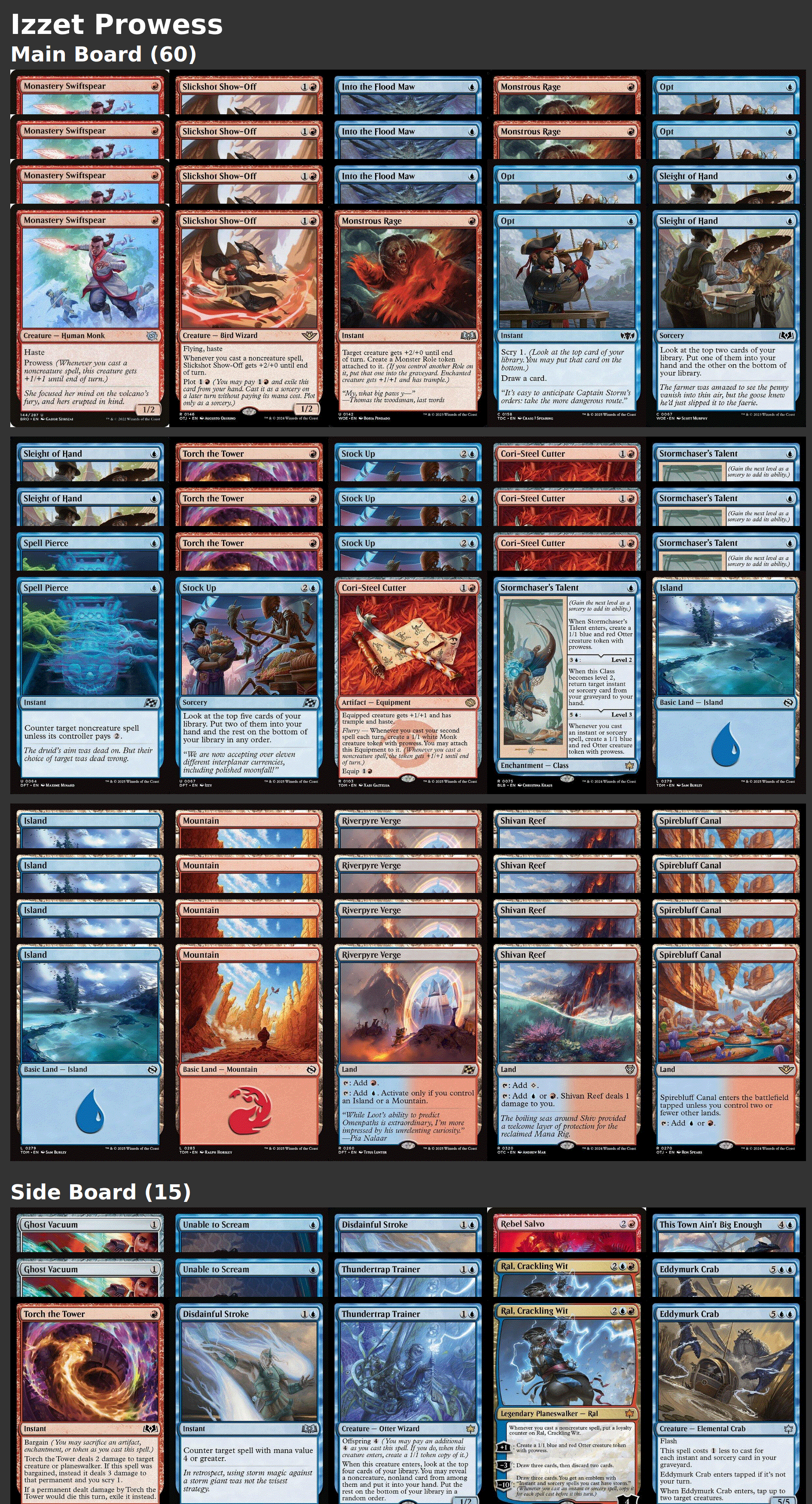 Izzet Prowess