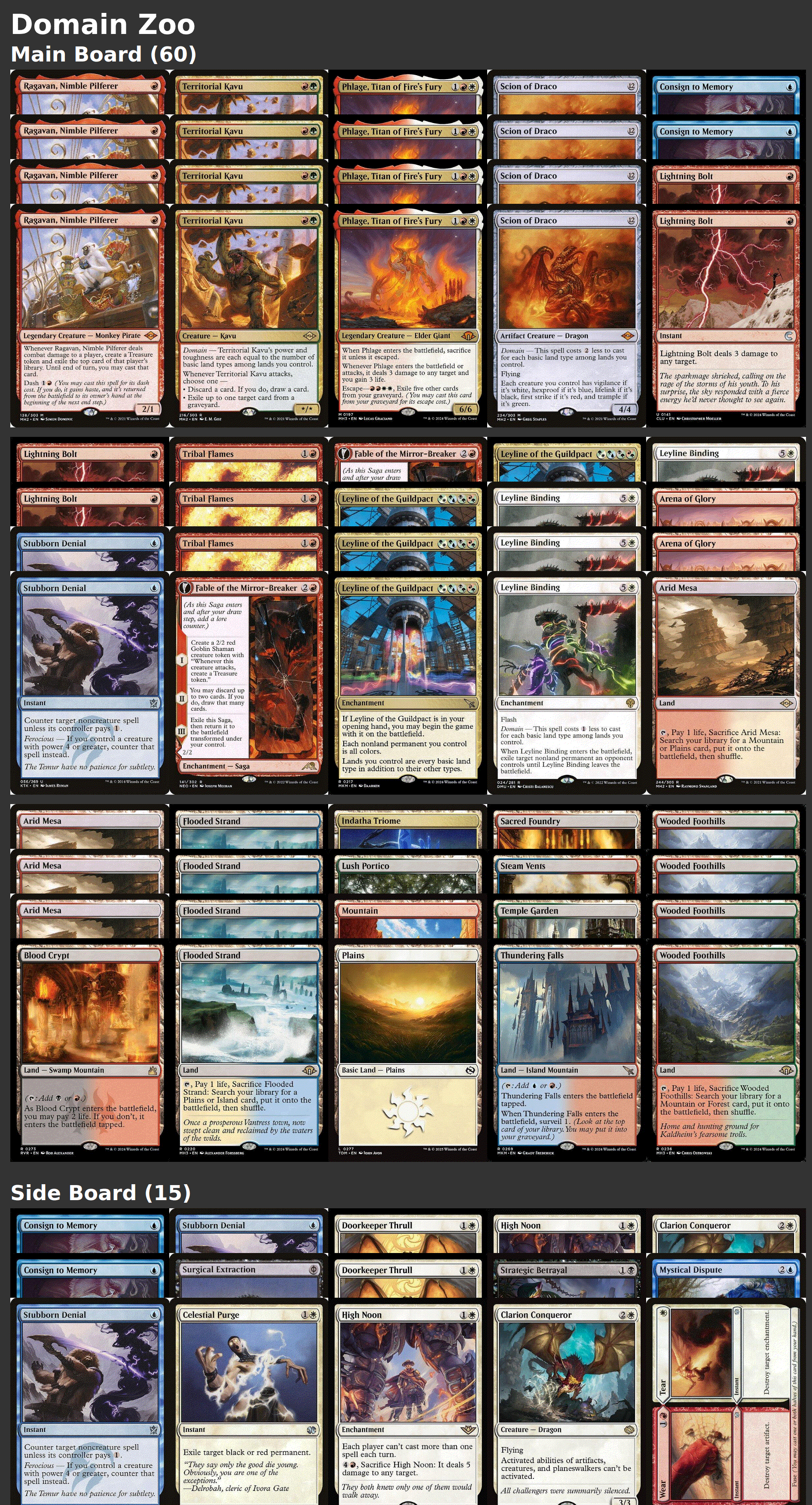 Domain Zoo