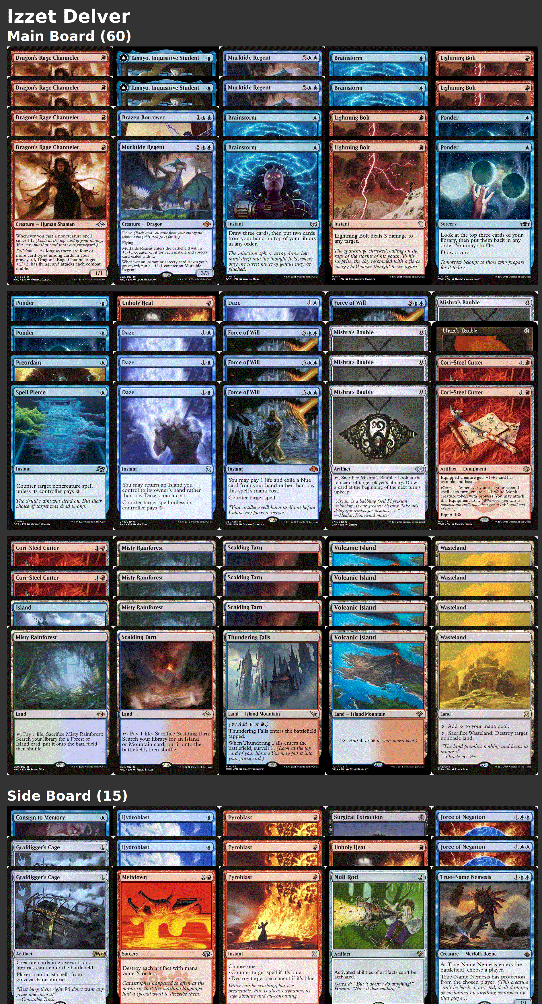 Izzet Delver