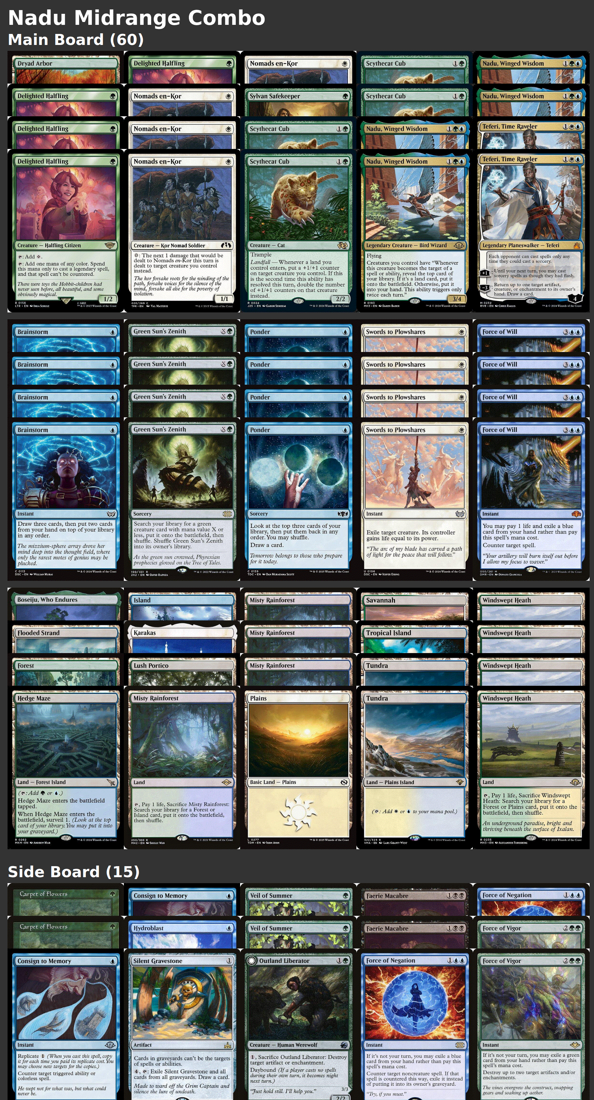 Nadu Midrange Combo