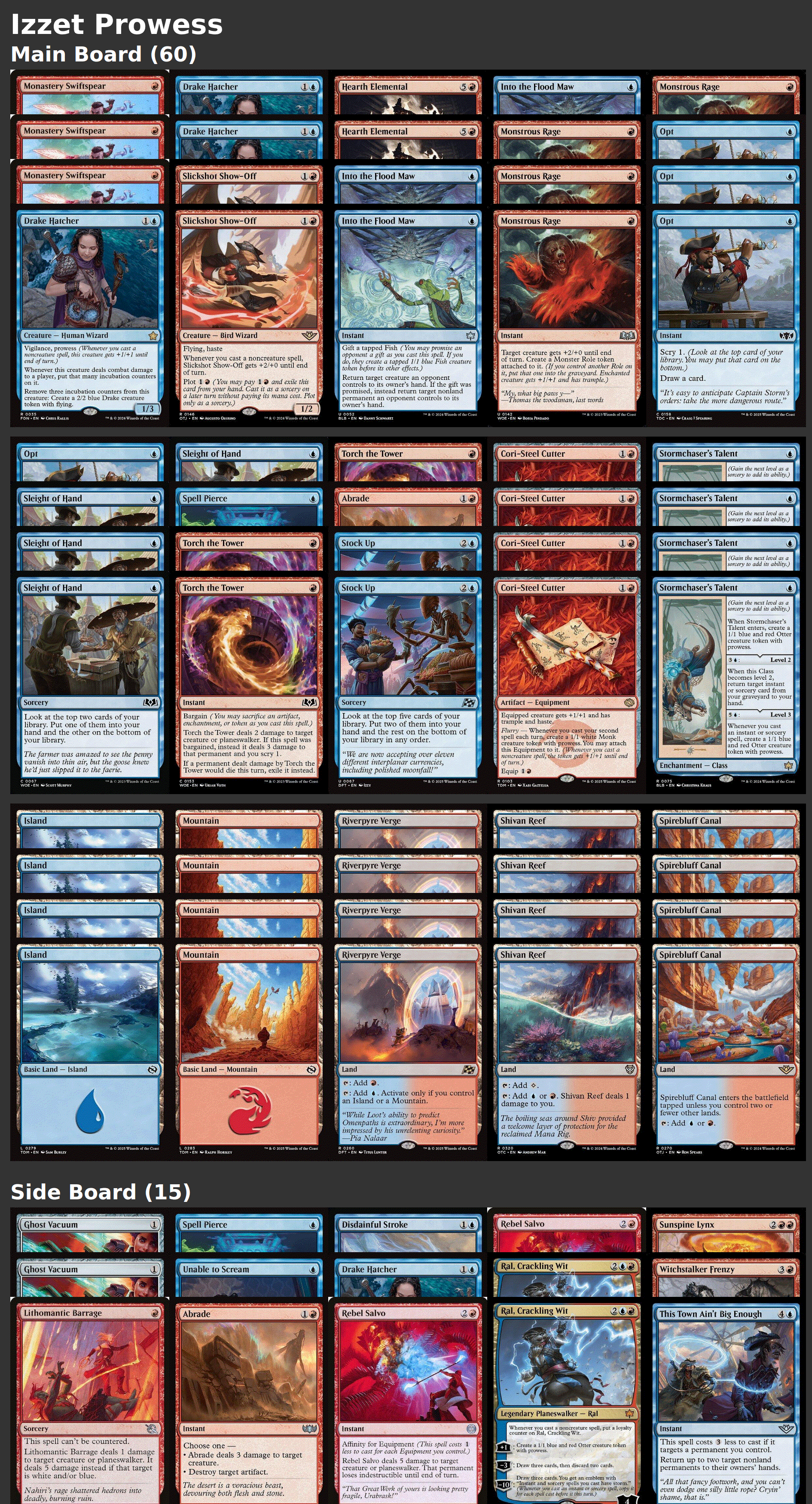Izzet Prowess