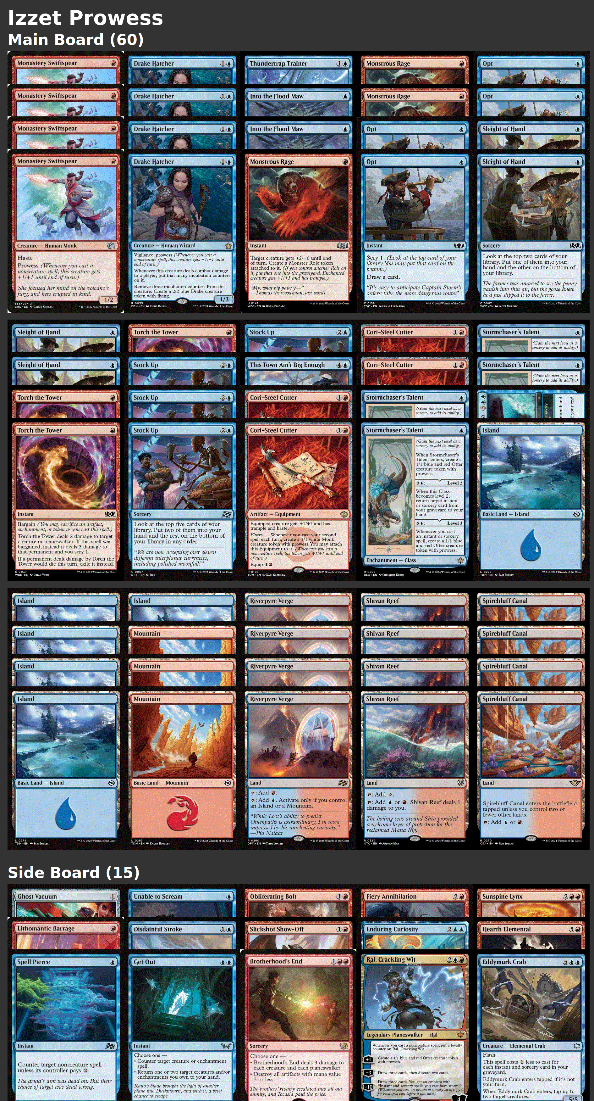 Izzet Prowess