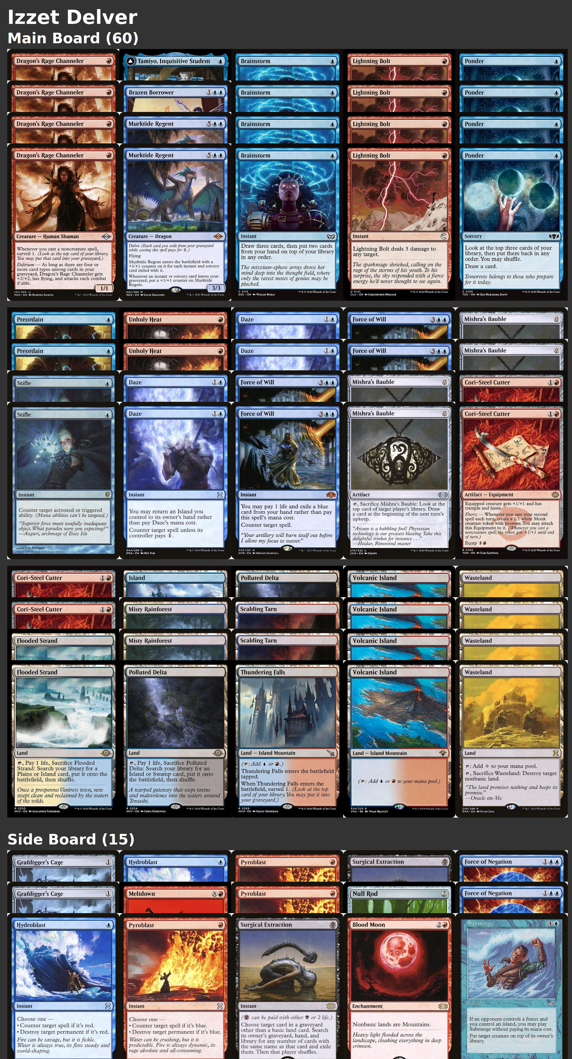 Izzet Delver