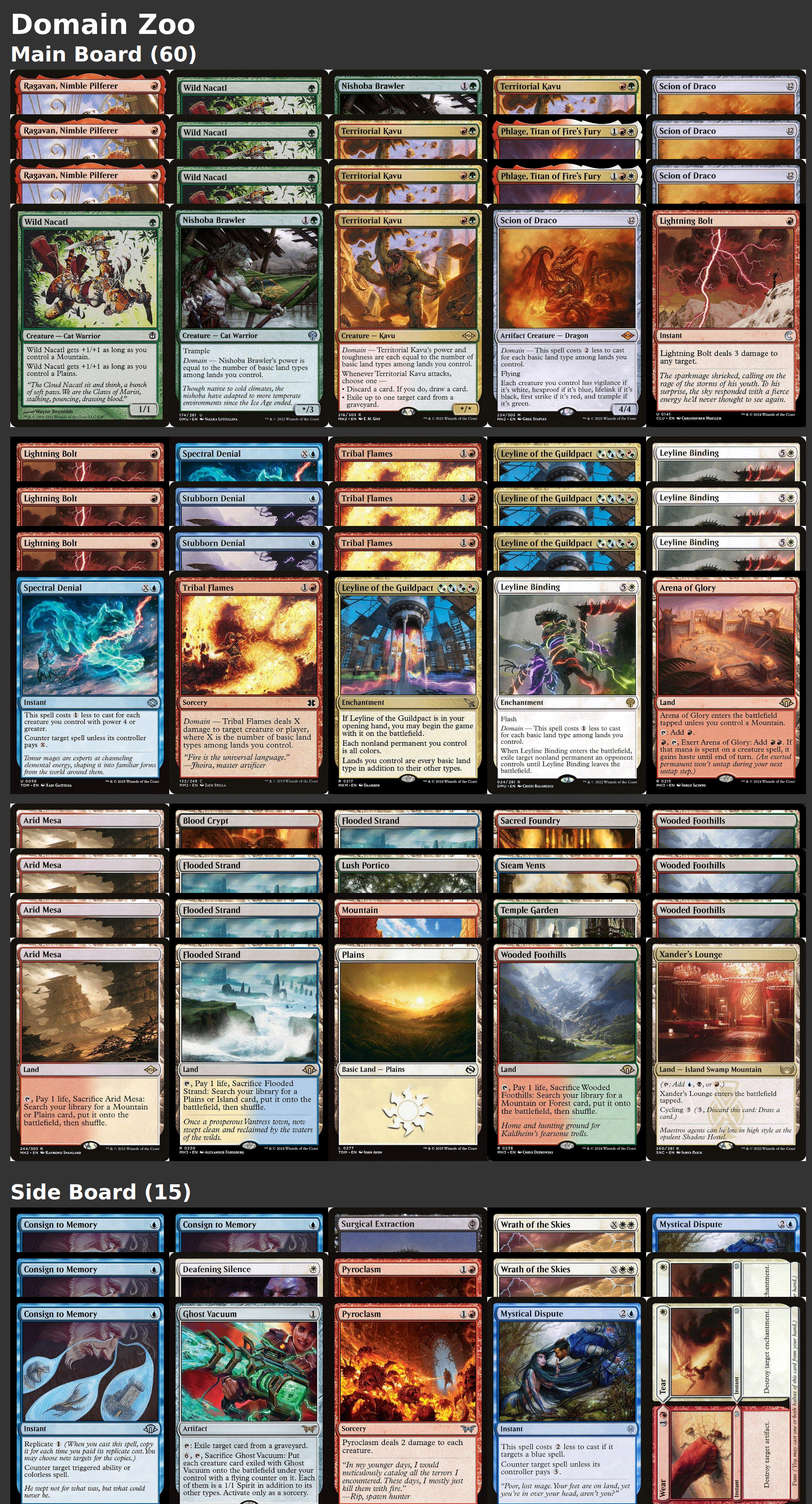 Domain Zoo