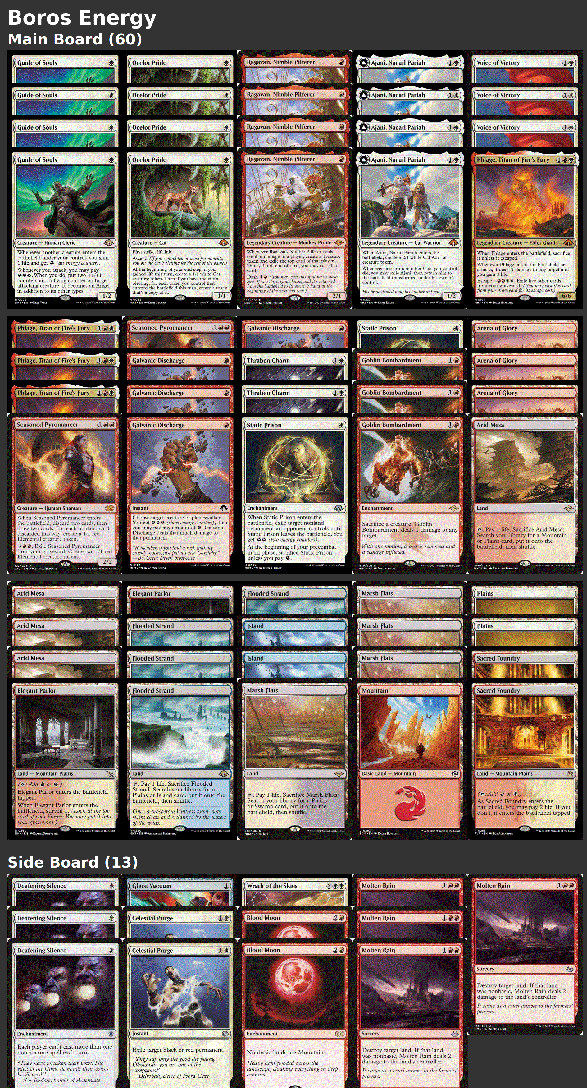 Boros Energy
