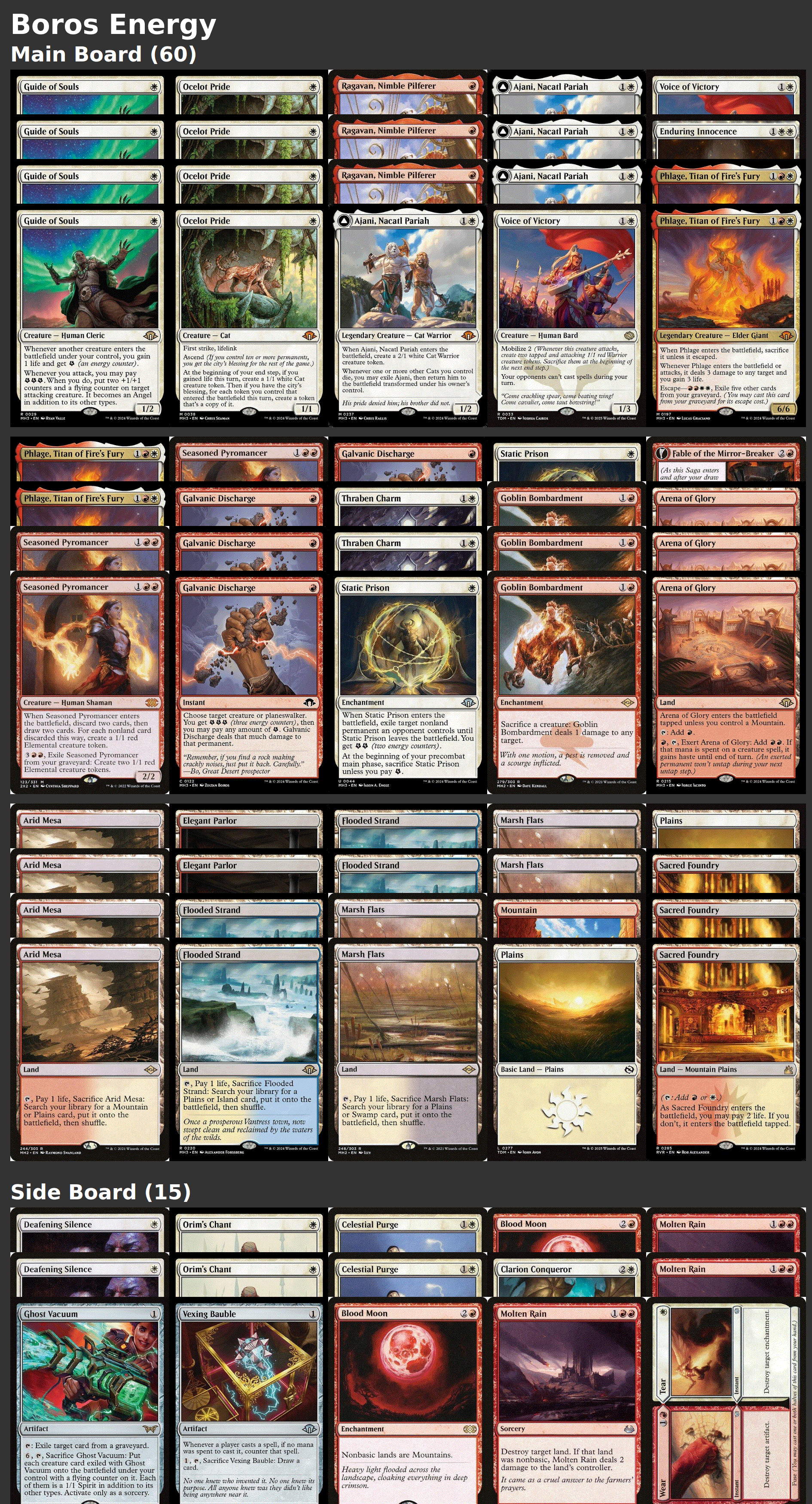 Boros Energy