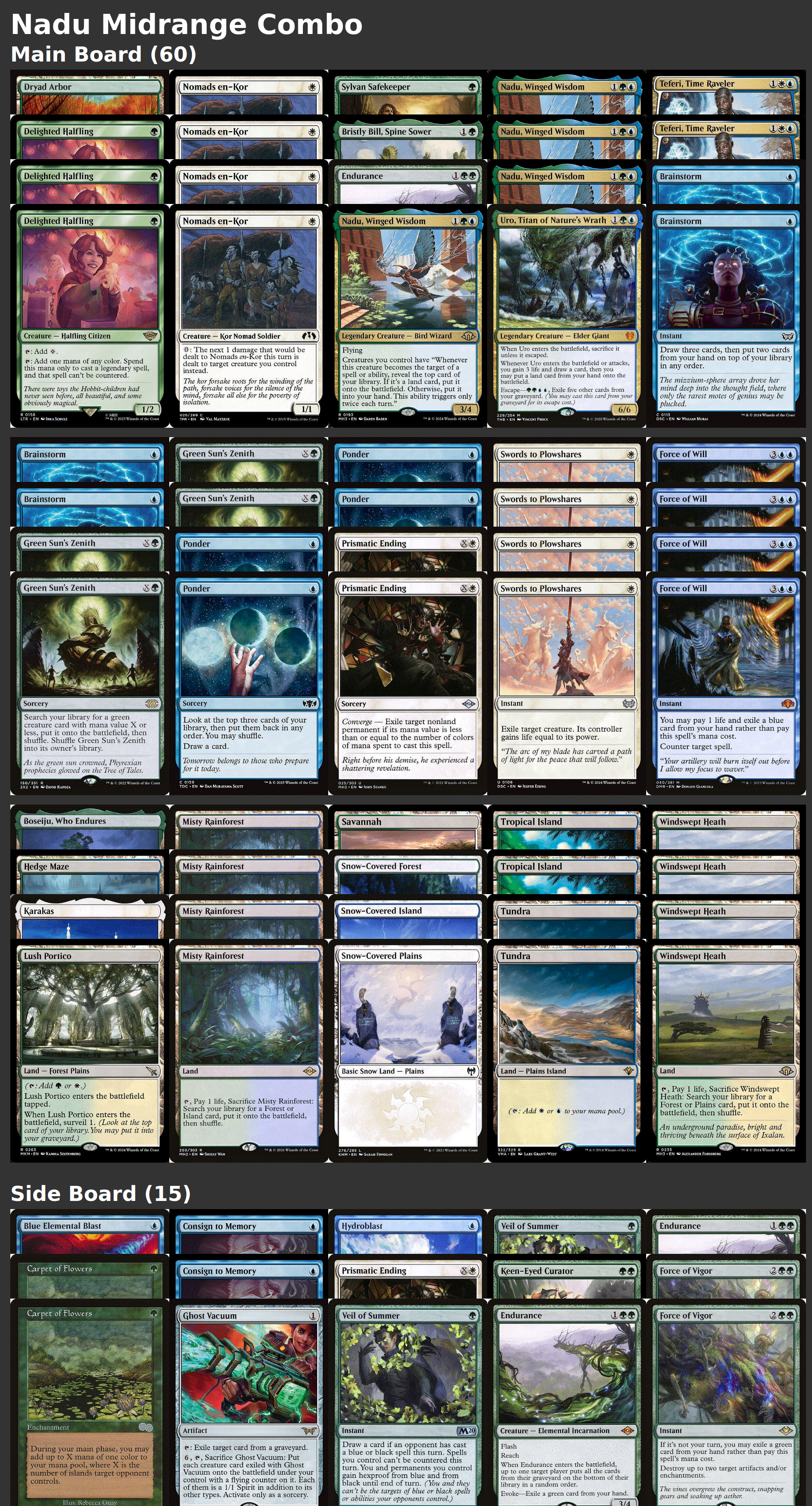 Nadu Midrange Combo