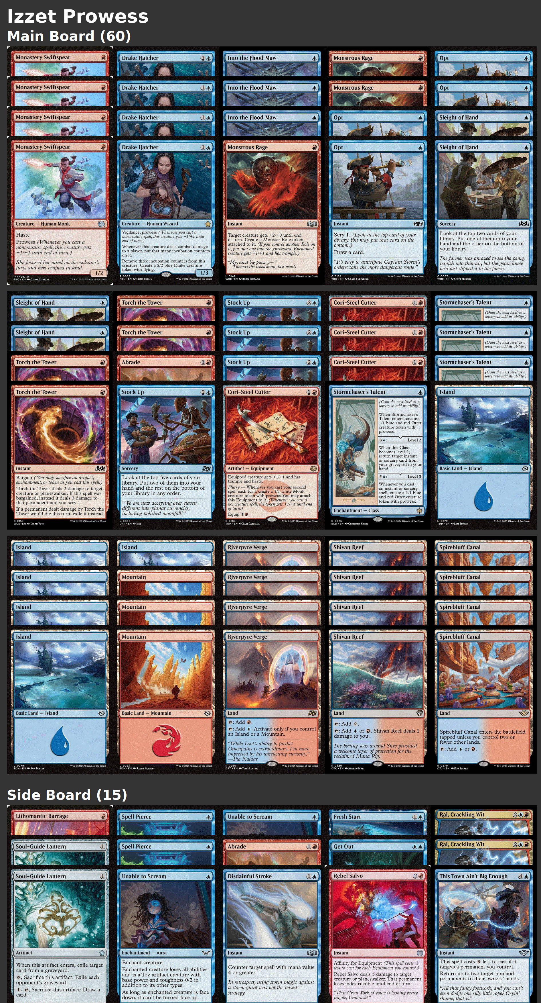 Izzet Prowess