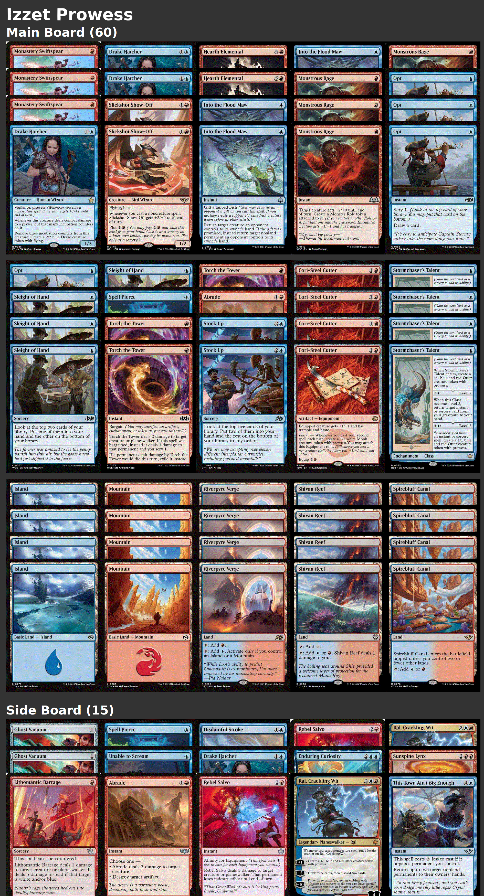 Izzet Prowess
