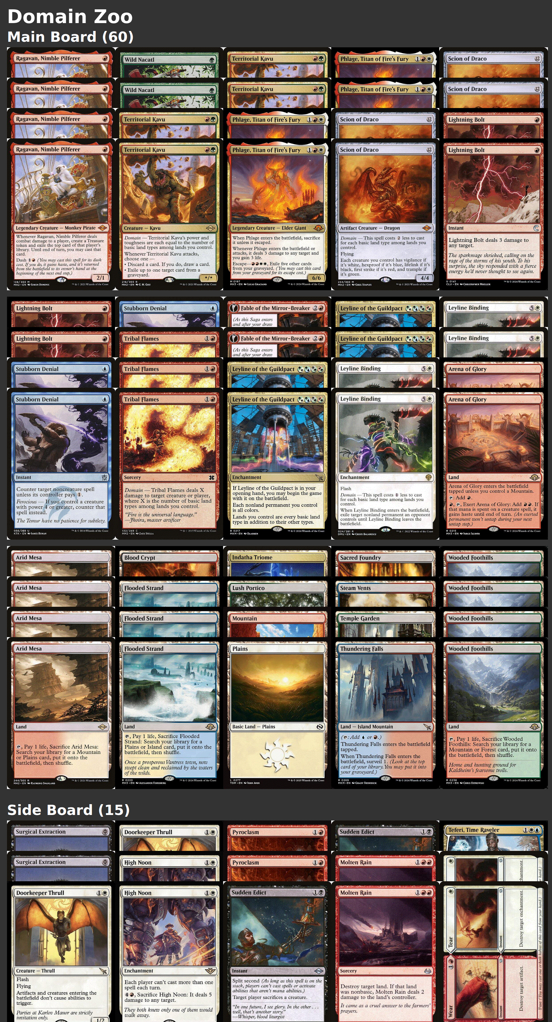 Domain Zoo