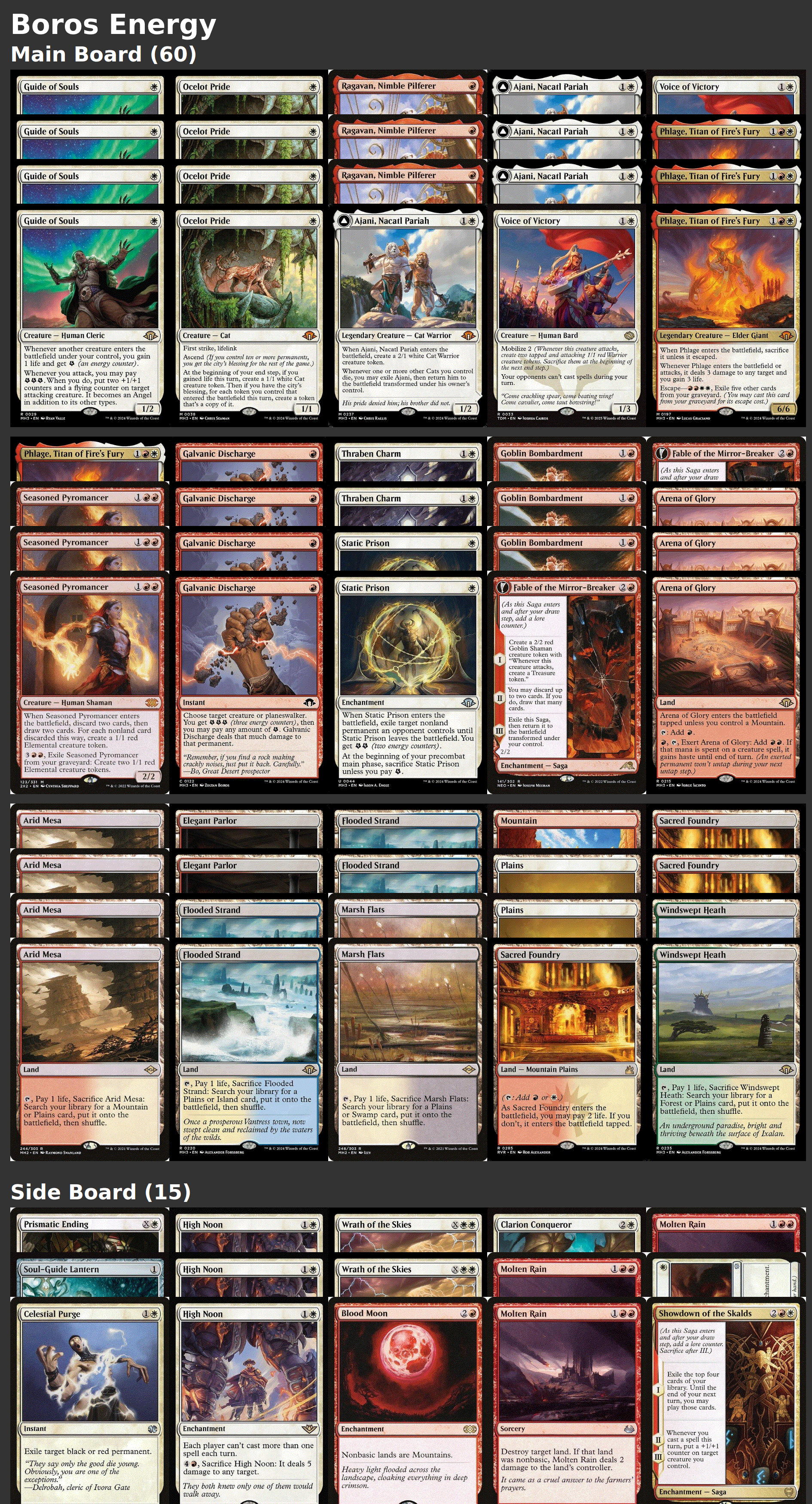 Boros Energy