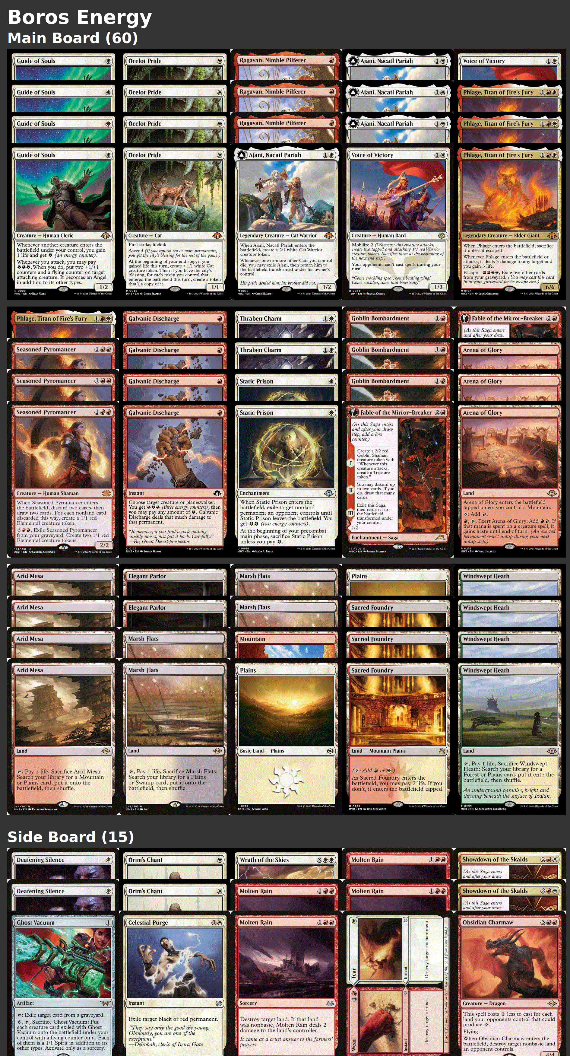 Boros Energy
