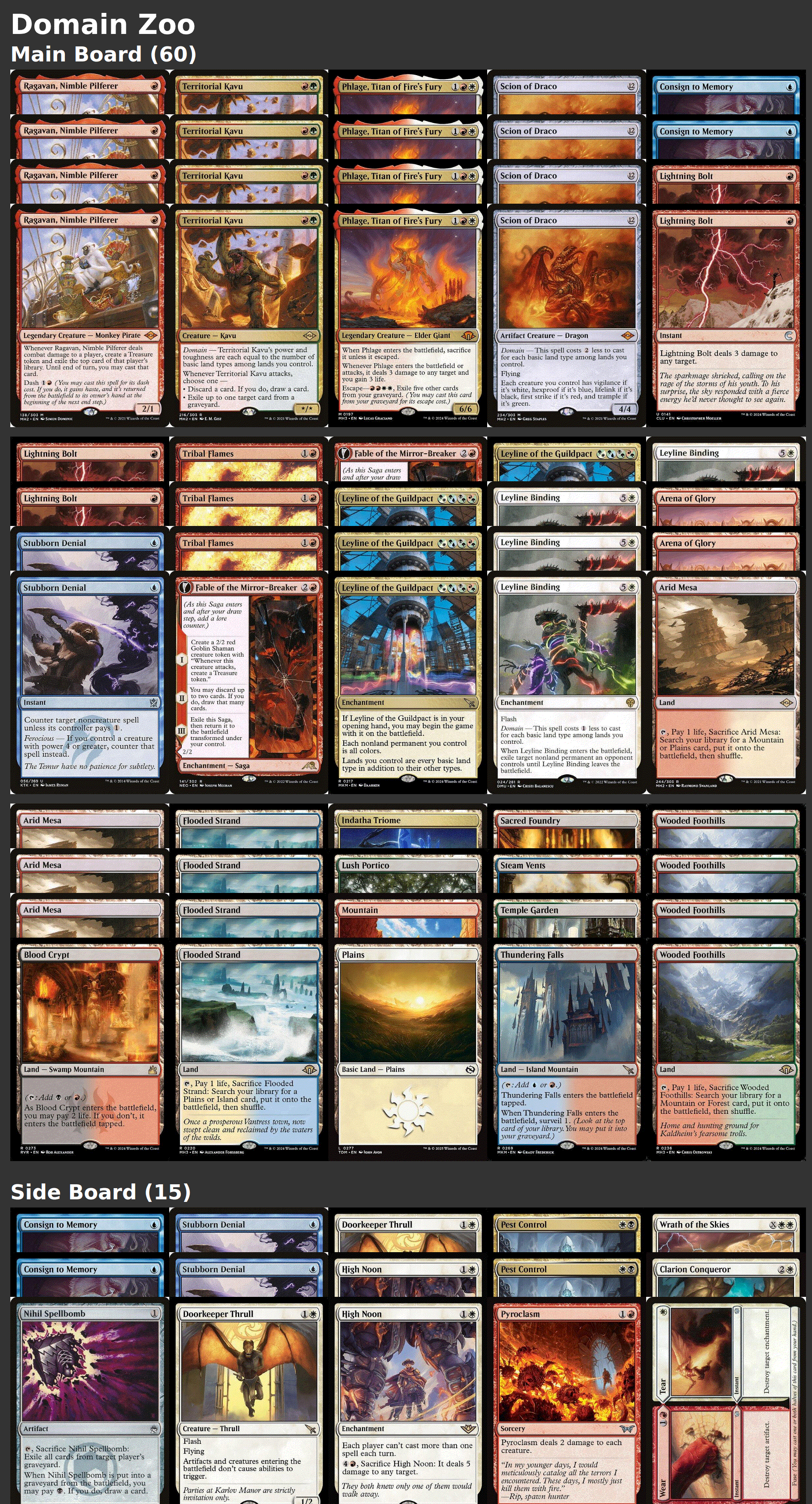 Domain Zoo