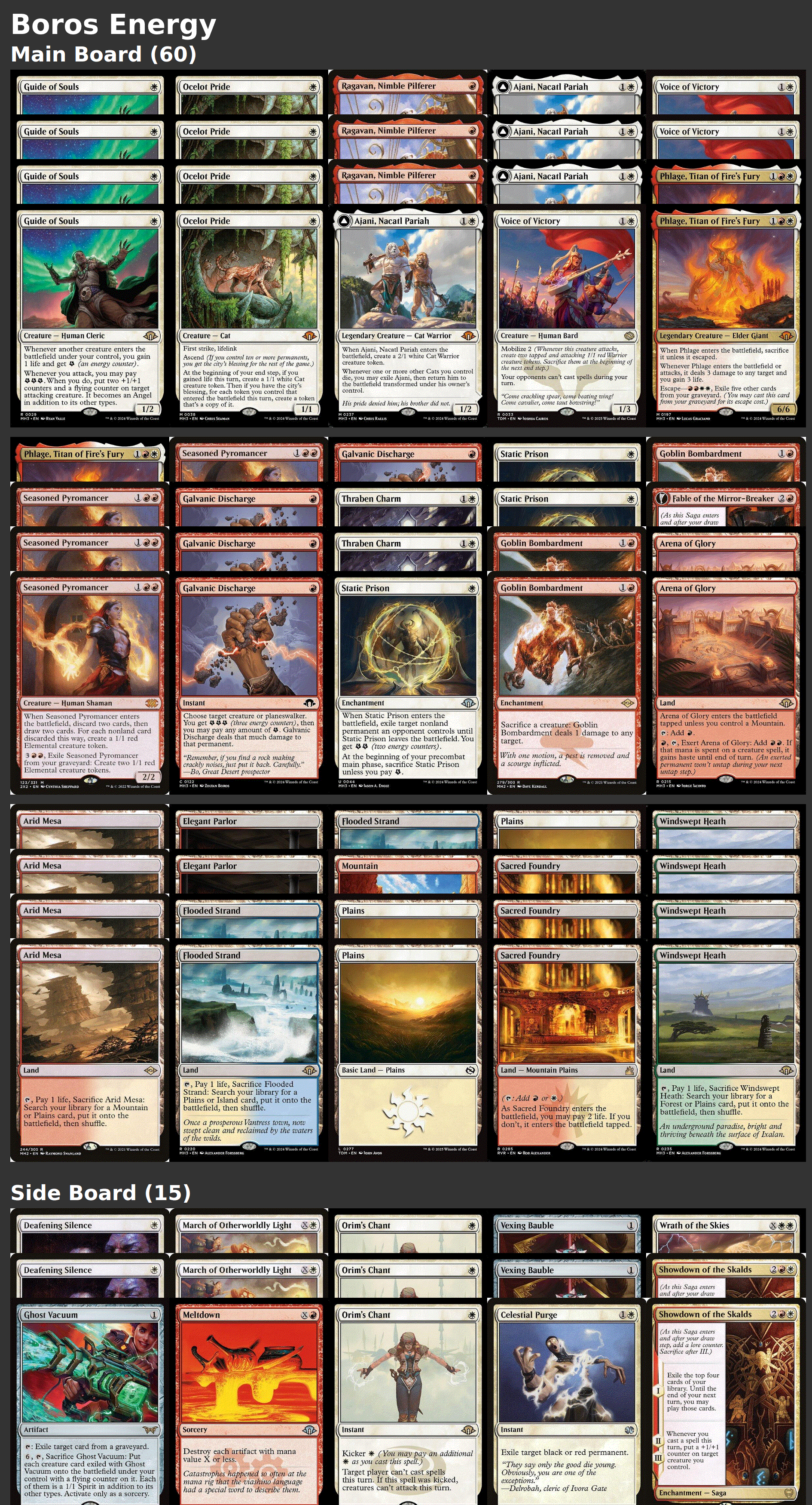 Boros Energy