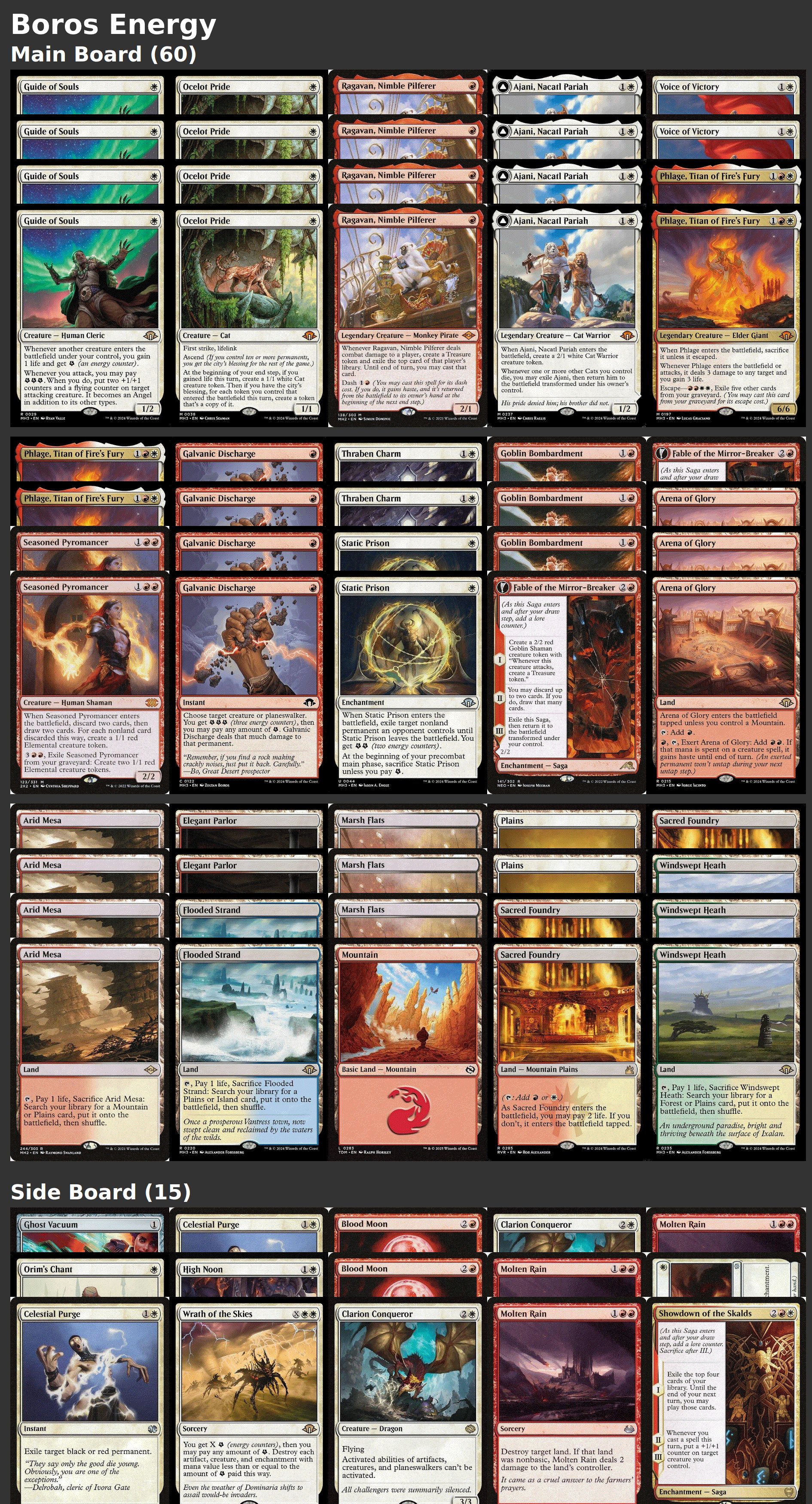 Boros Energy