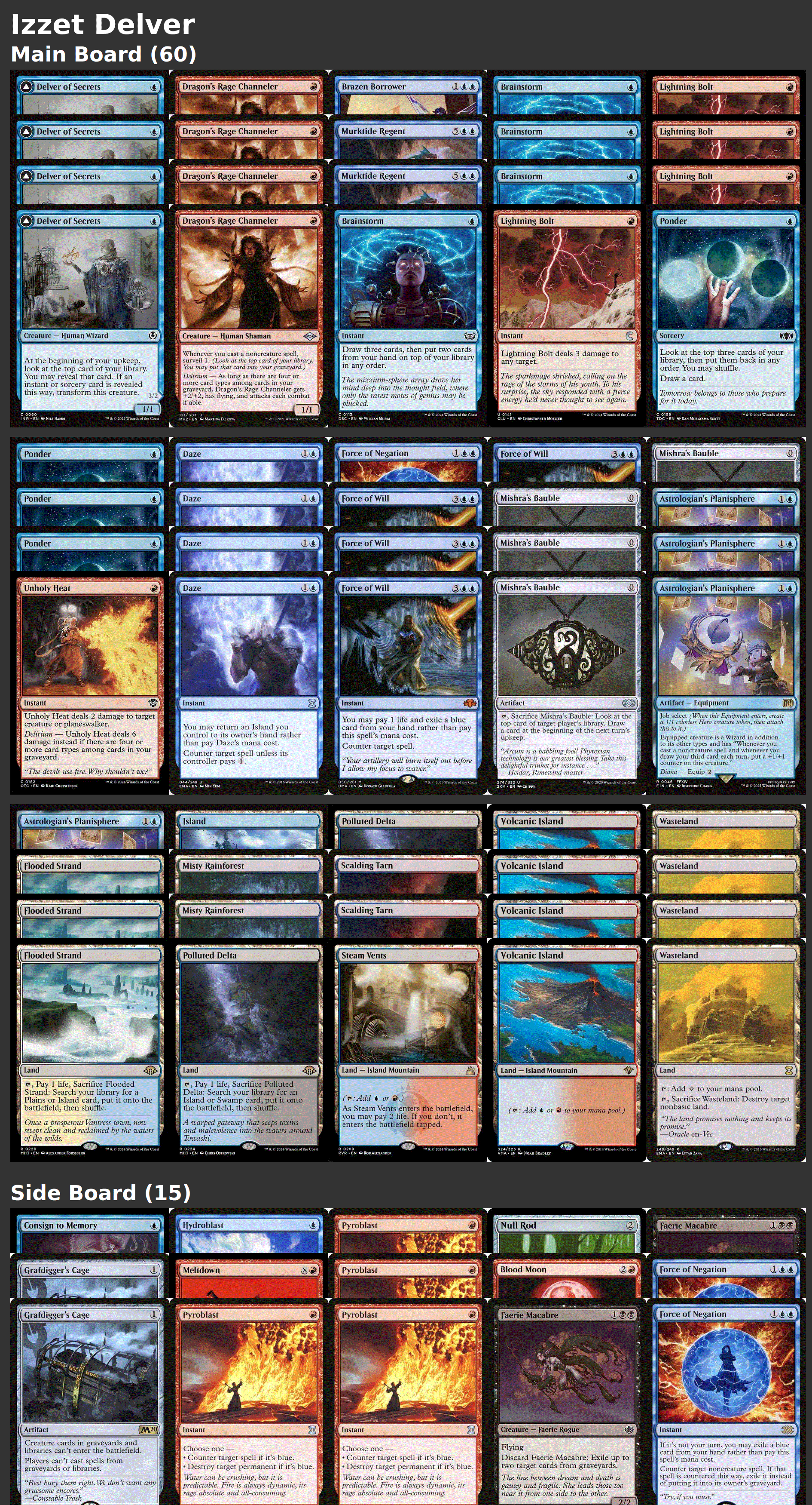 Izzet Delver