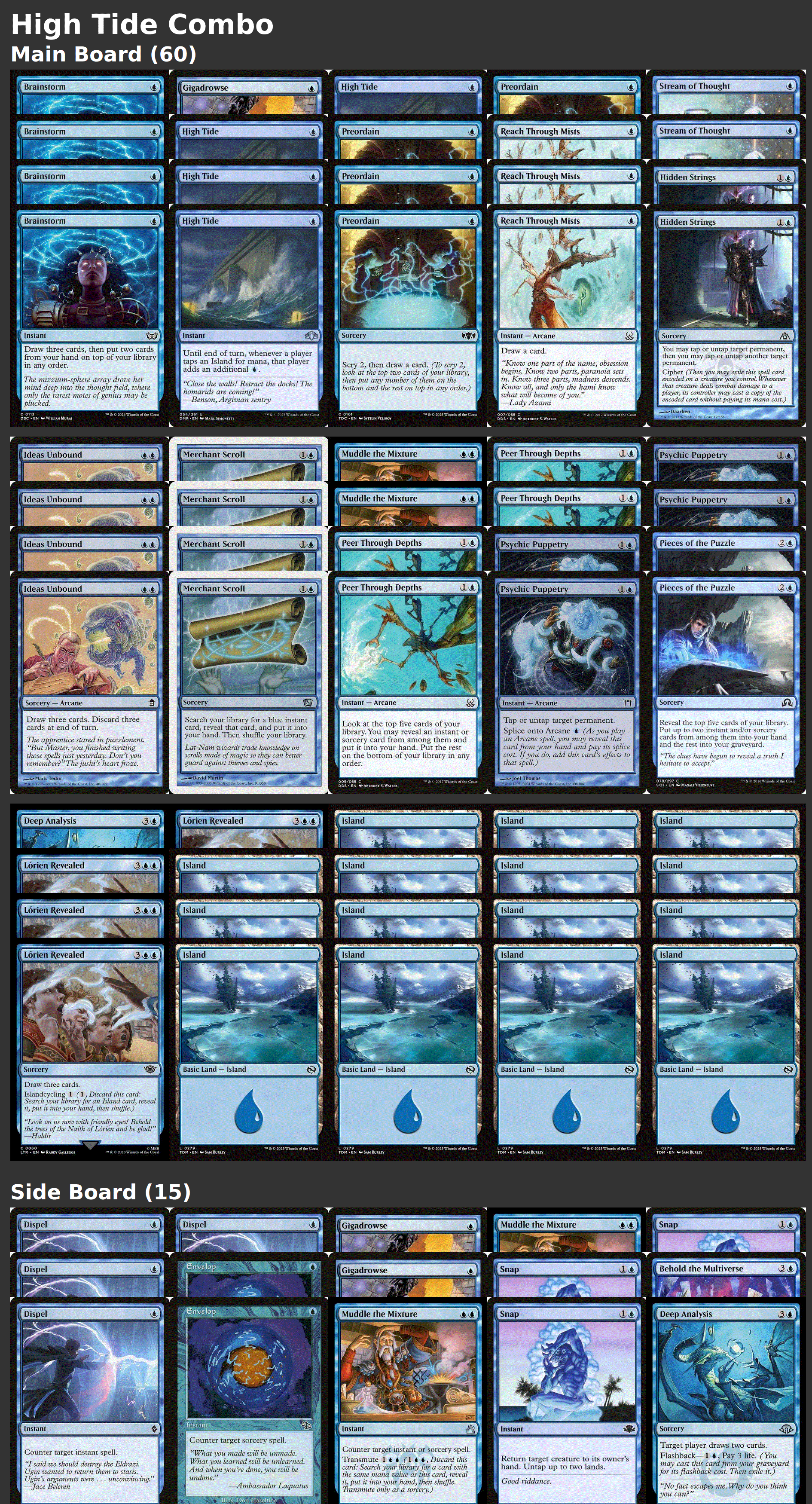 High Tide Combo