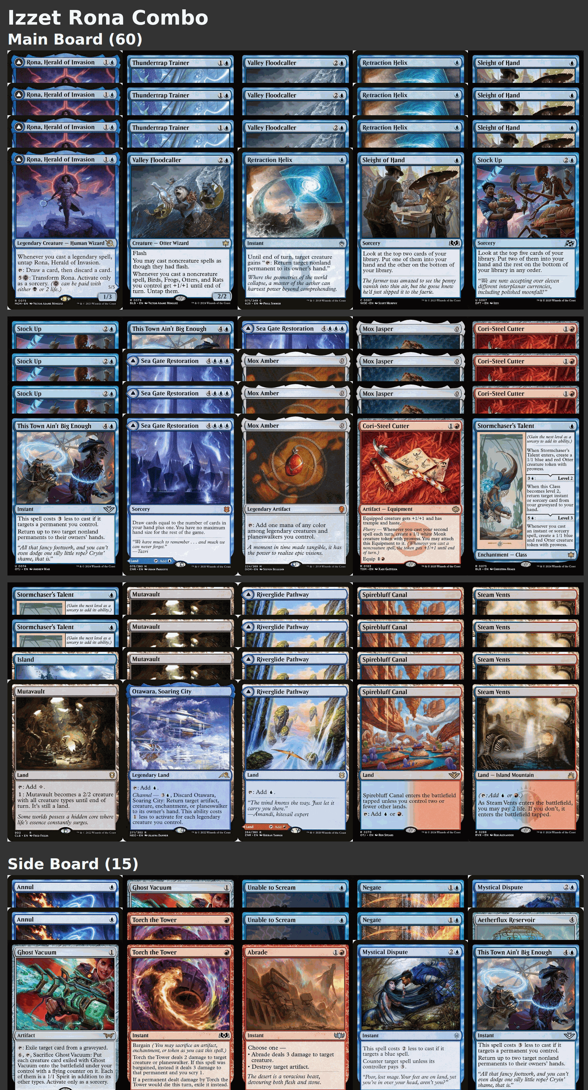Izzet Rona Combo